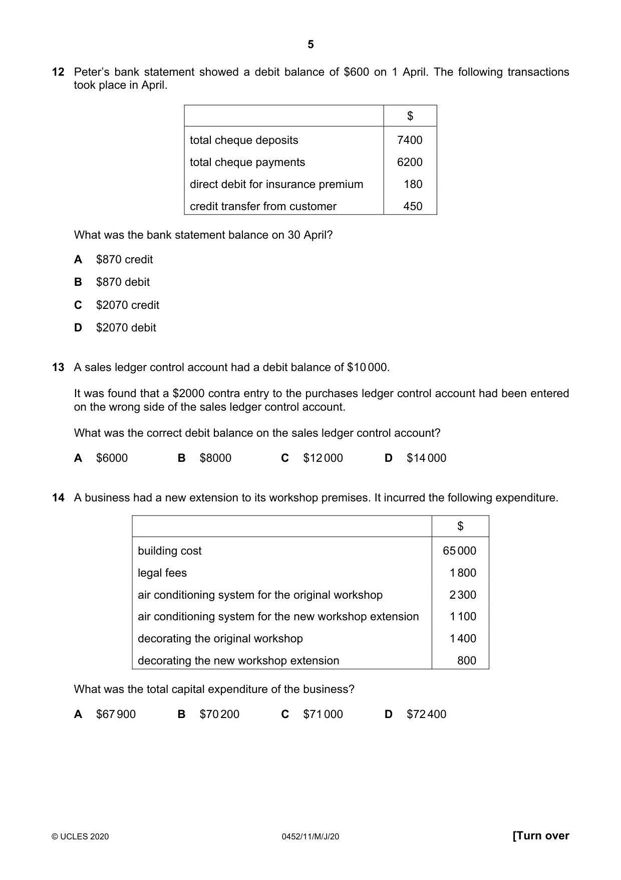 Cambridge IGCSE Accounting 0452 2020 May/June Paper 1 · Variant 1 question paper, page 5 of 12