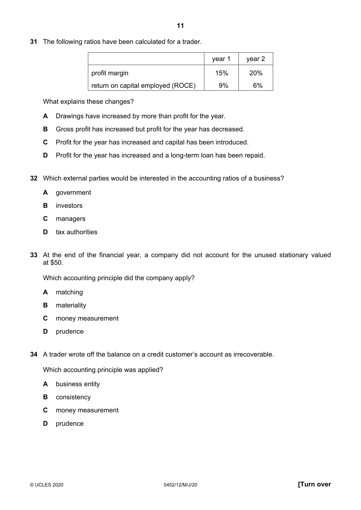 Cambridge IGCSE Accounting 0452 2020 May/June Paper 1 · Variant 2 question paper, page 11 of 12