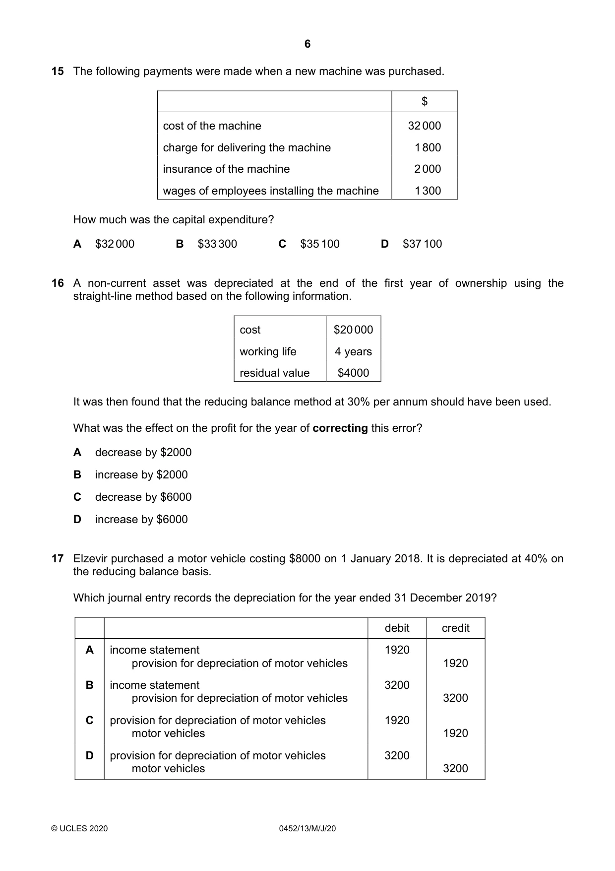 Cambridge IGCSE Accounting 0452 2020 May/June Paper 1 · Variant 3 question paper, page 6 of 12