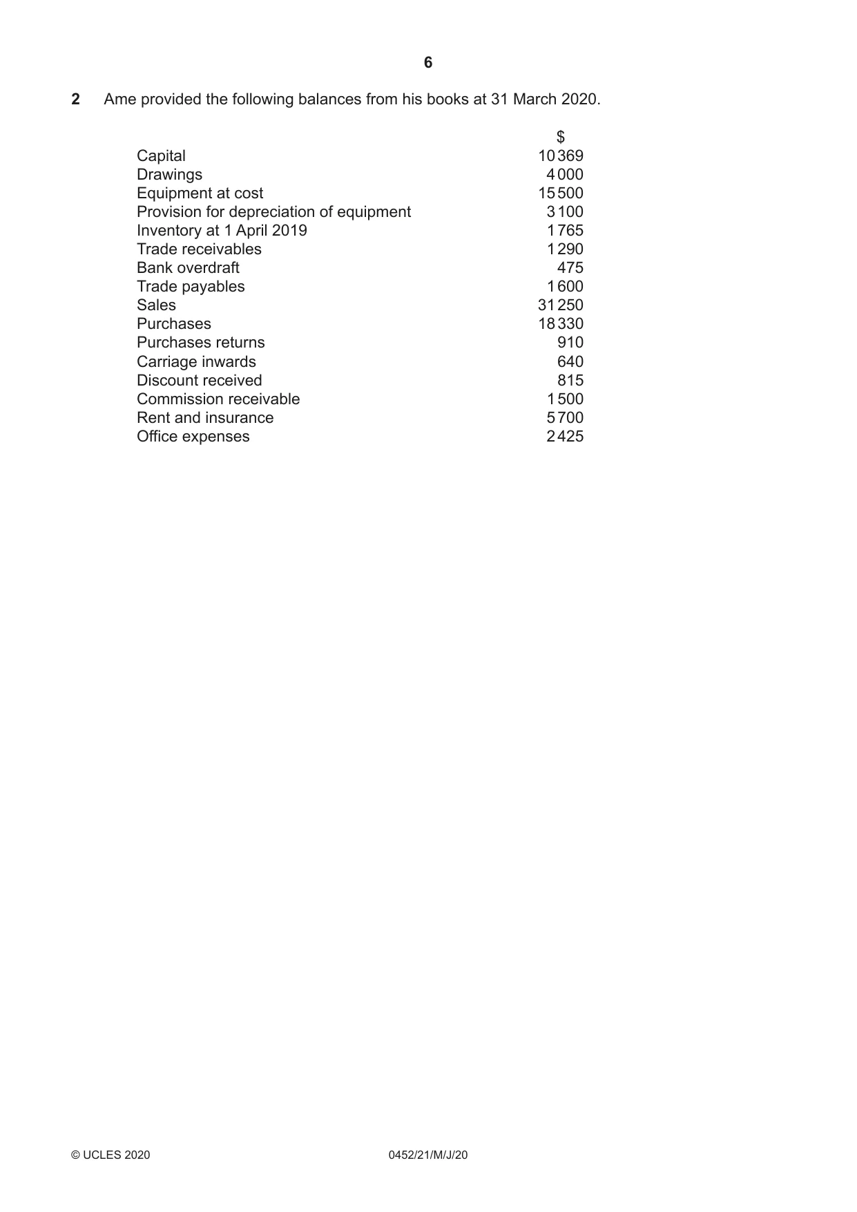 Cambridge IGCSE Accounting 0452 2020 May/June Paper 2 · Variant 1 question paper, page 6 of 24