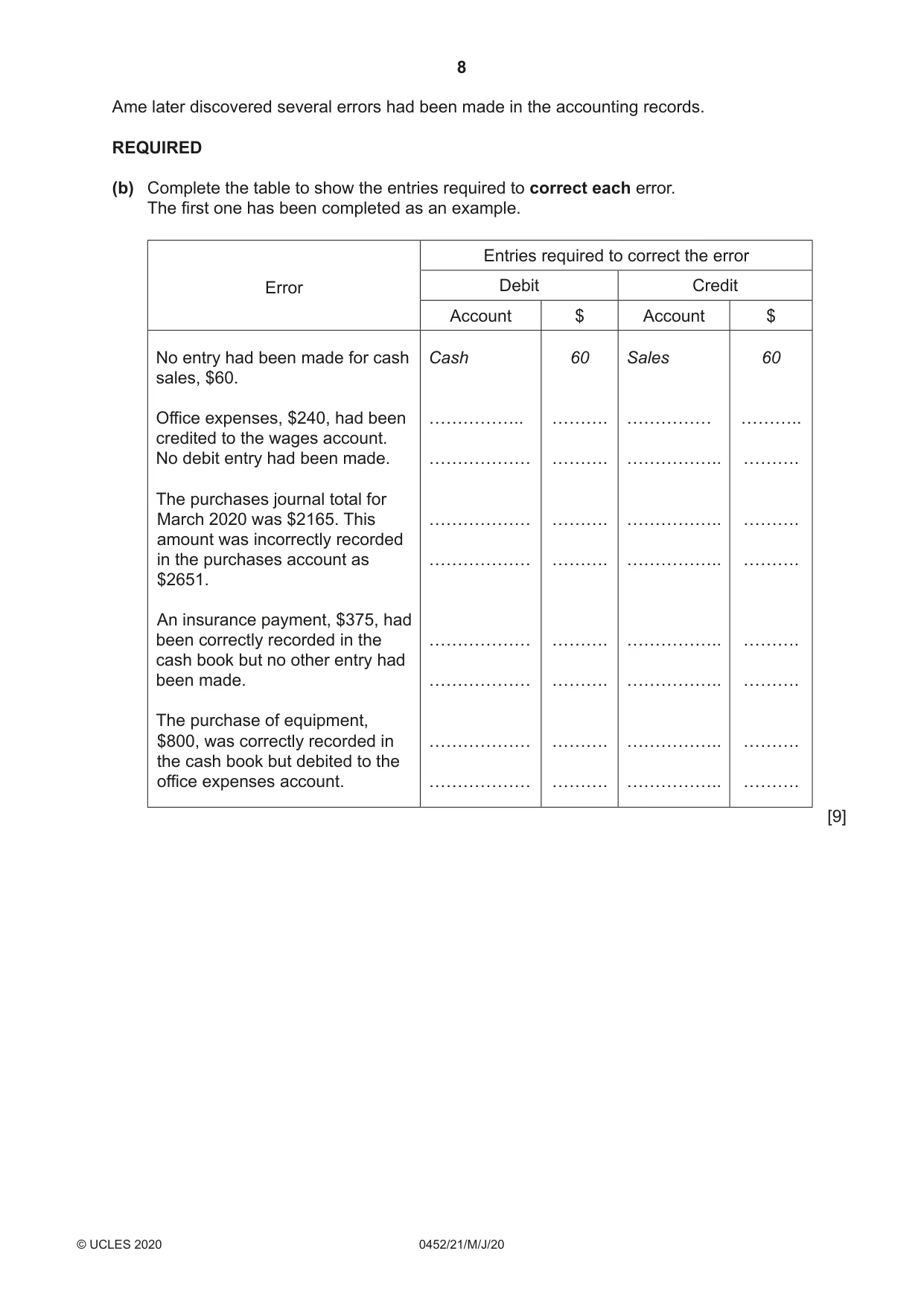 Cambridge IGCSE Accounting 0452 2020 May/June Paper 2 · Variant 1 question paper, page 8 of 24