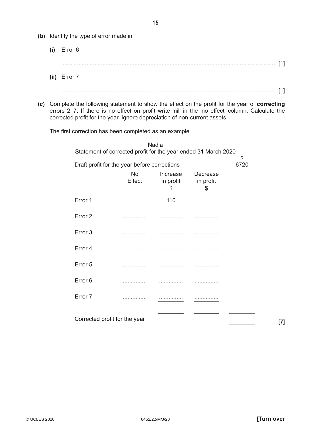 Cambridge IGCSE Accounting 0452 2020 May/June Paper 2 · Variant 2 question paper, page 15 of 20