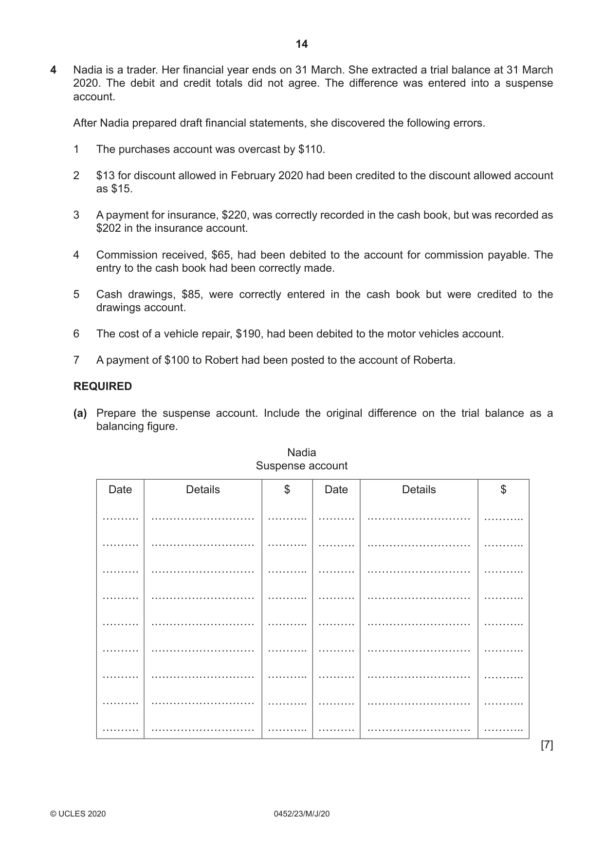 Cambridge IGCSE Accounting 0452 2020 May/June Paper 2 · Variant 3 question paper, page 14 of 20