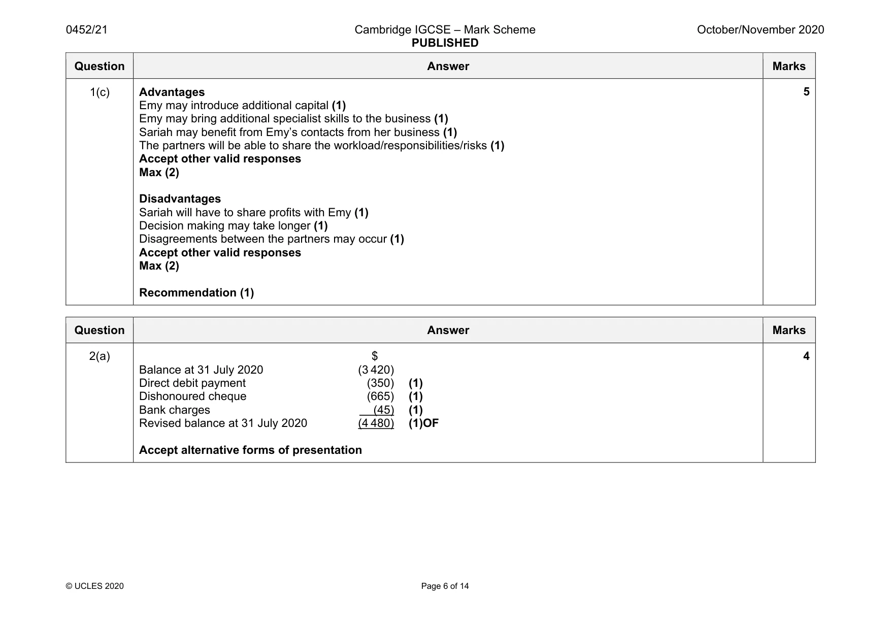 Mark scheme, page 6 of 14