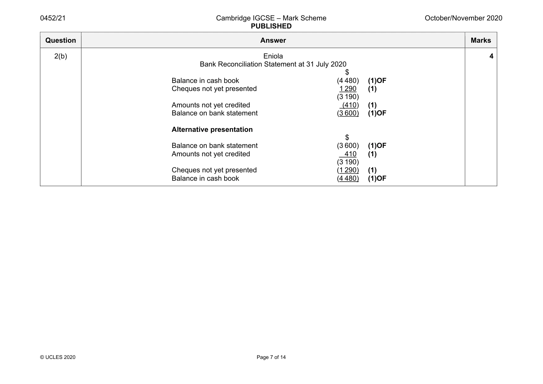 Mark scheme, page 7 of 14