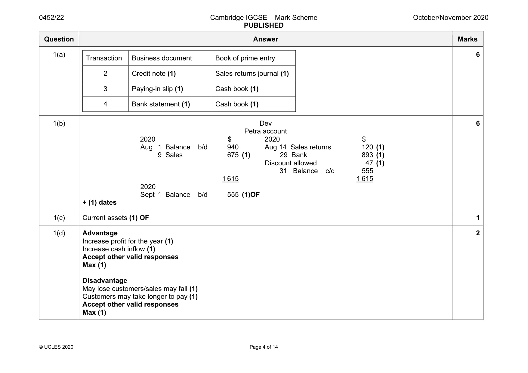 Mark scheme, page 4 of 14