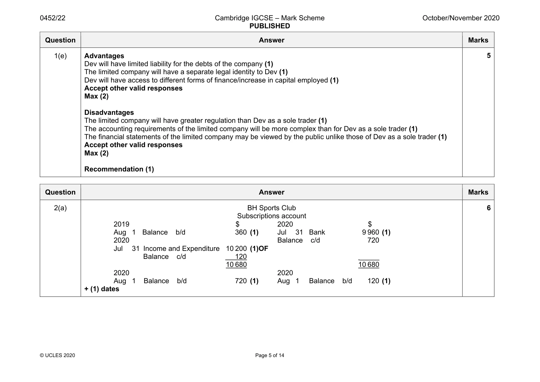 Mark scheme, page 5 of 14