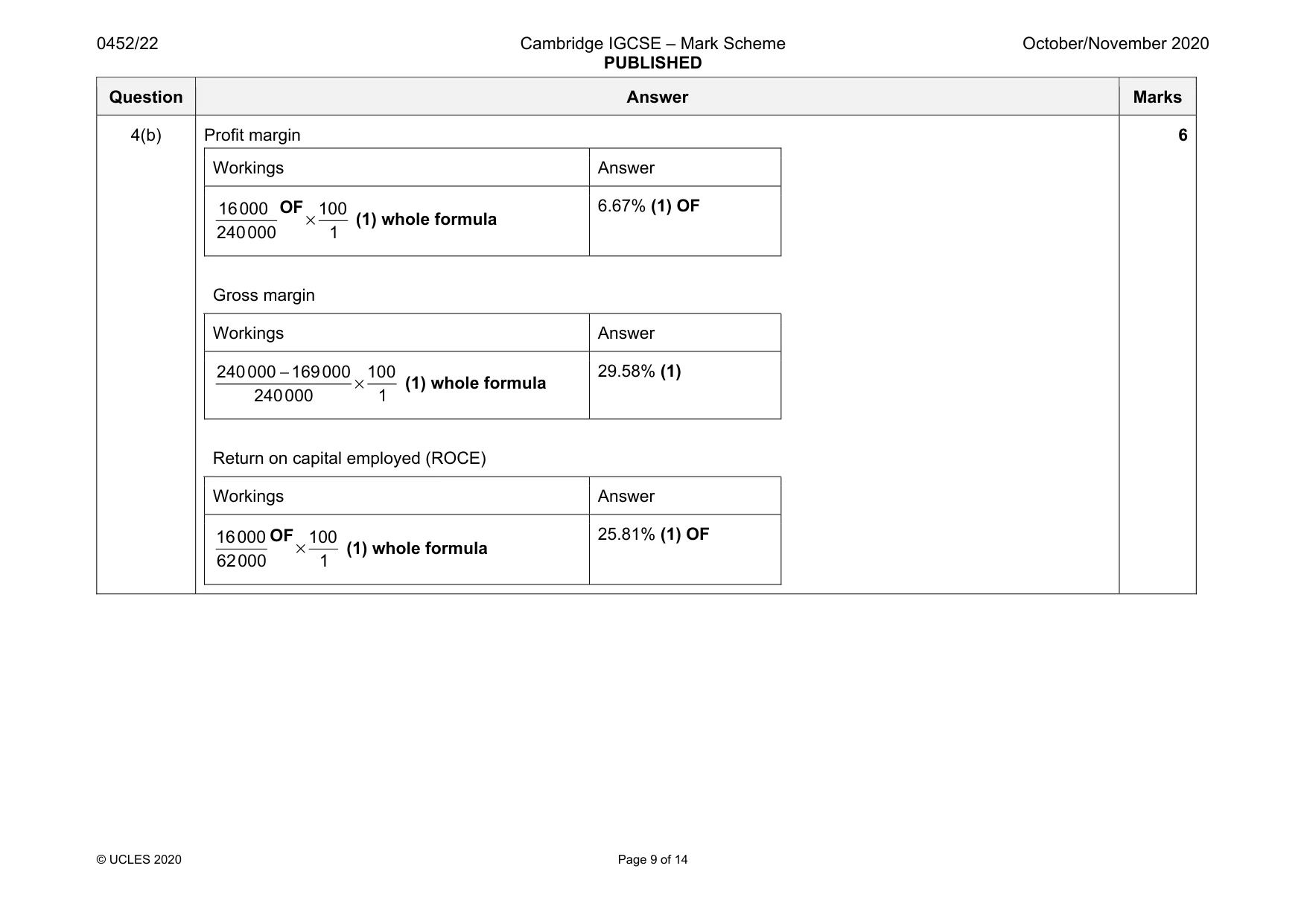 Mark scheme, page 9 of 14