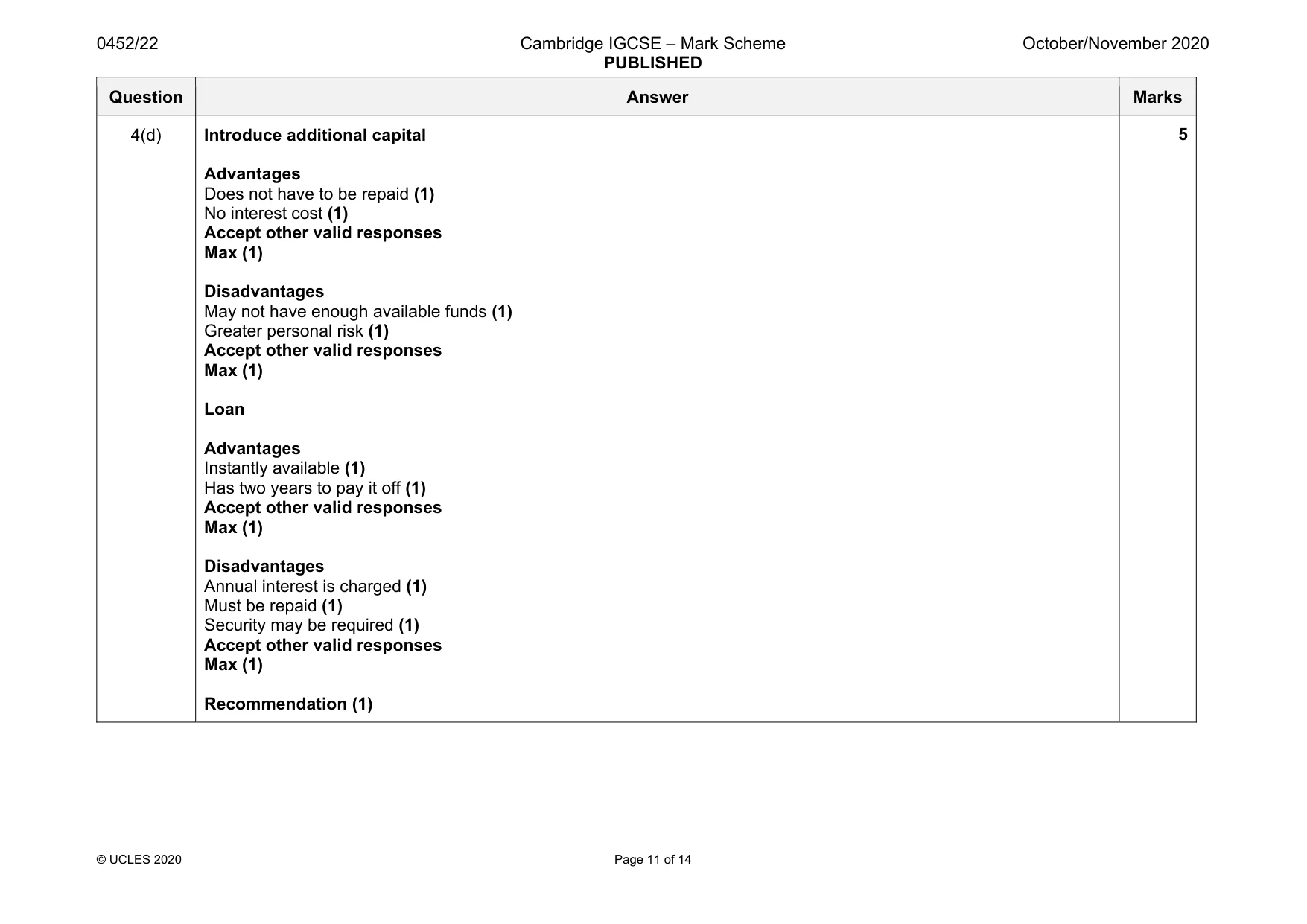 Mark scheme, page 11 of 14