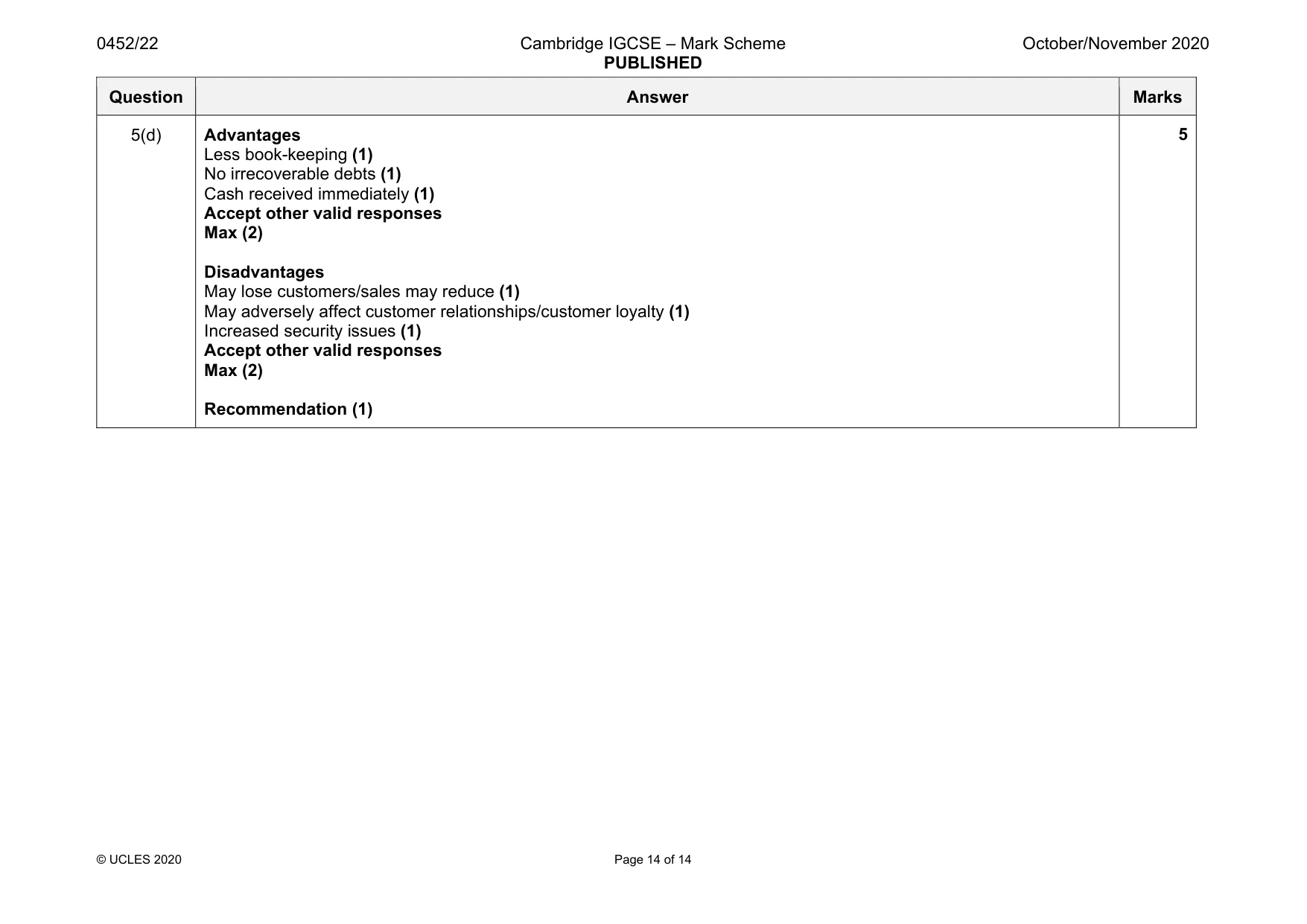 Mark scheme, page 14 of 14