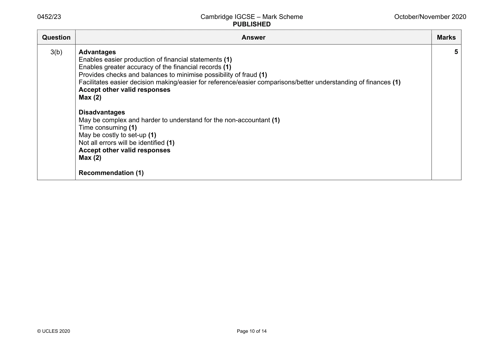 Mark scheme, page 10 of 14