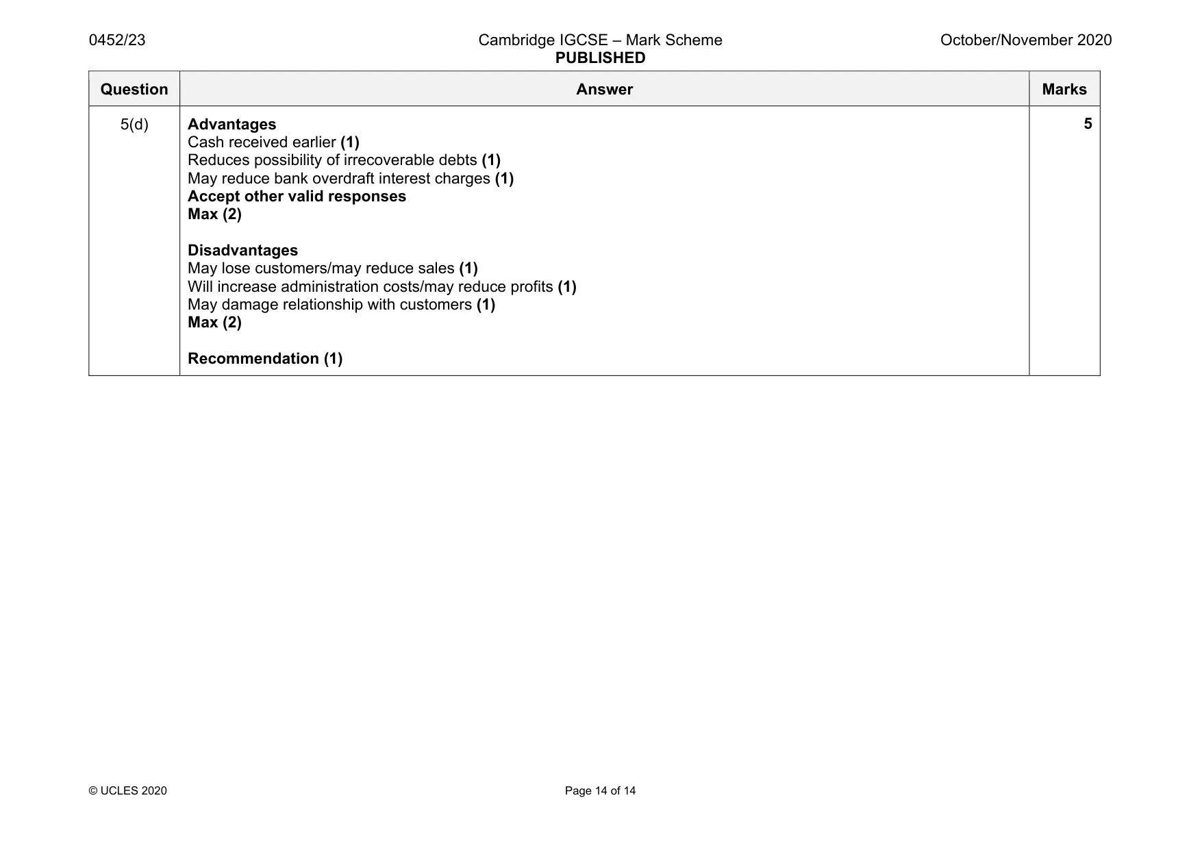 Mark scheme, page 14 of 14