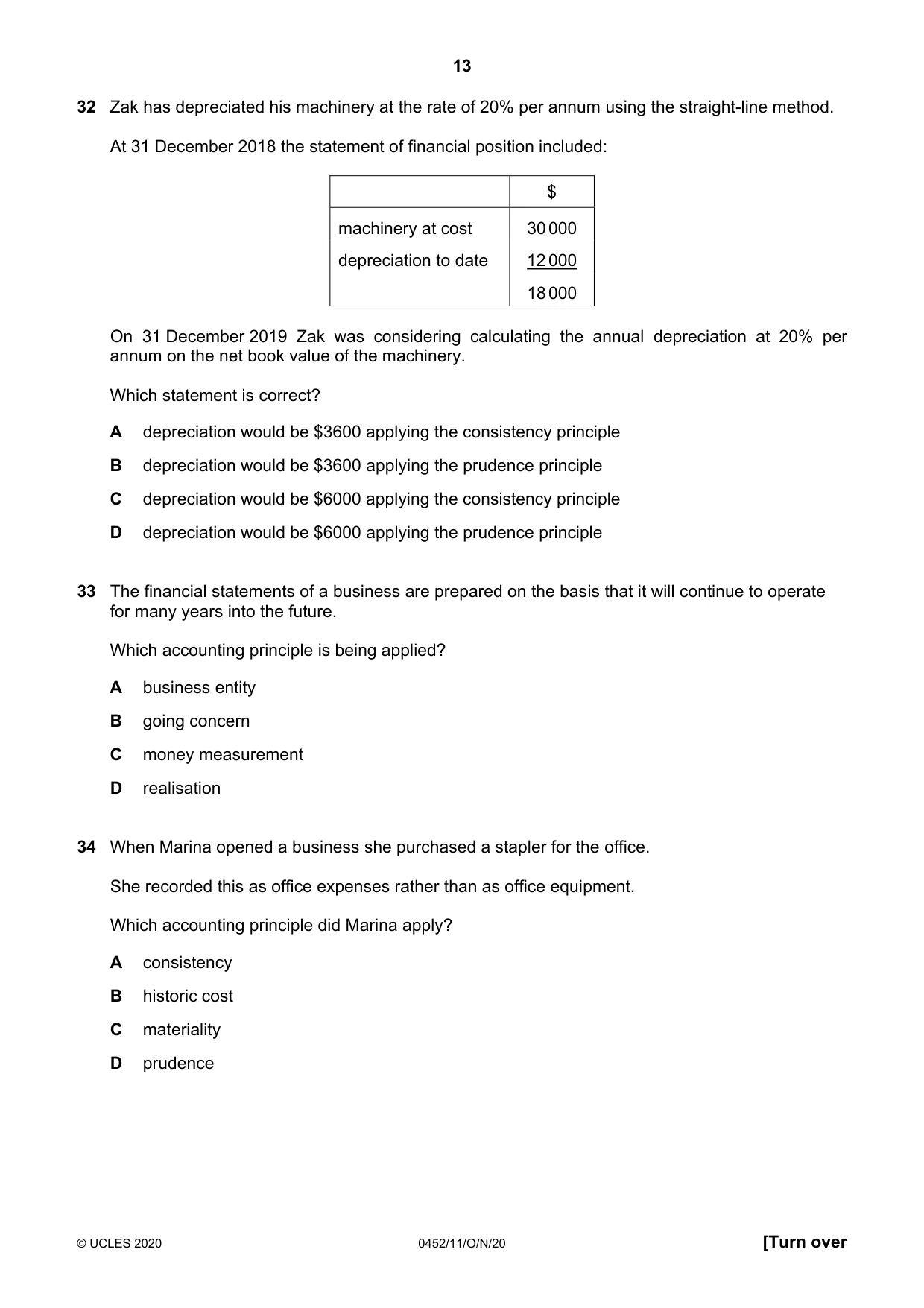 Cambridge IGCSE Accounting 0452 2020 Oct/Nov Paper 1 · Variant 1 question paper, page 13 of 16