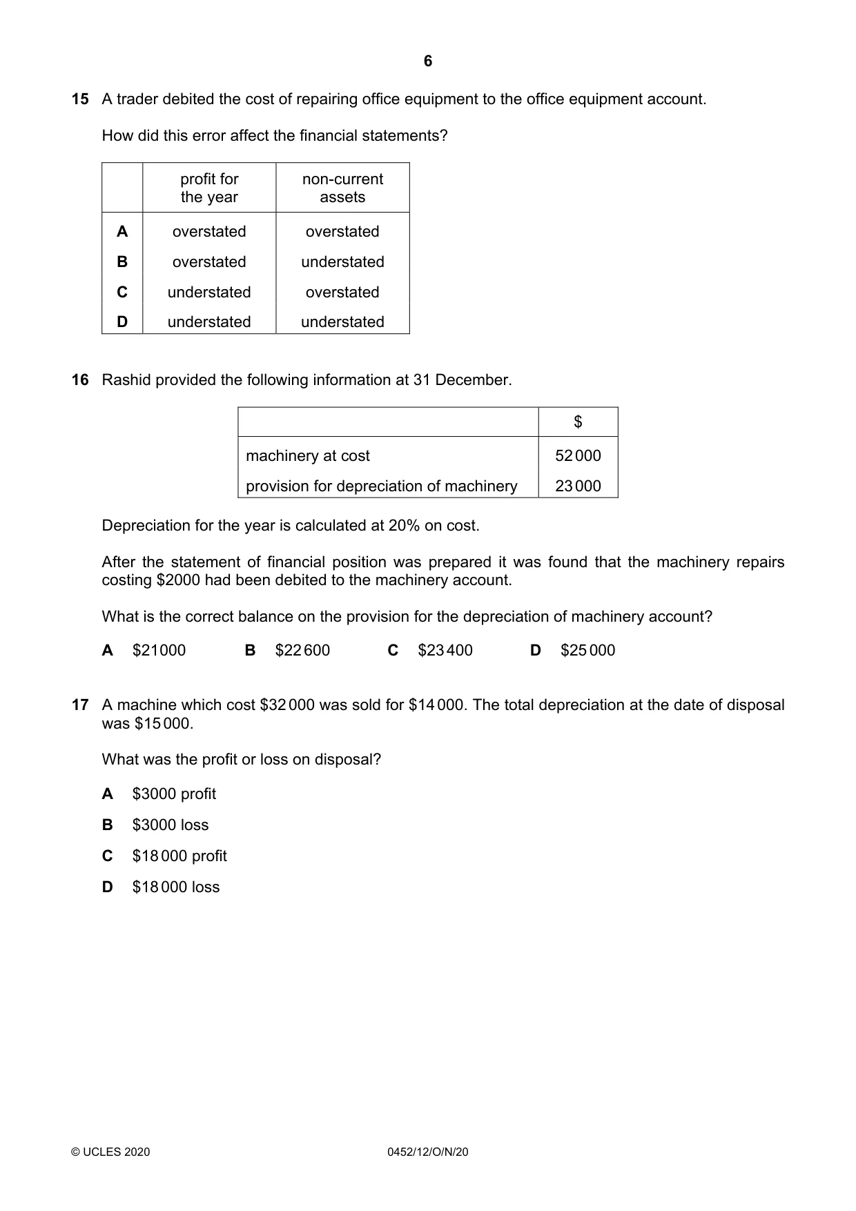 Cambridge IGCSE Accounting 0452 2020 Oct/Nov Paper 1 · Variant 2 question paper, page 6 of 12