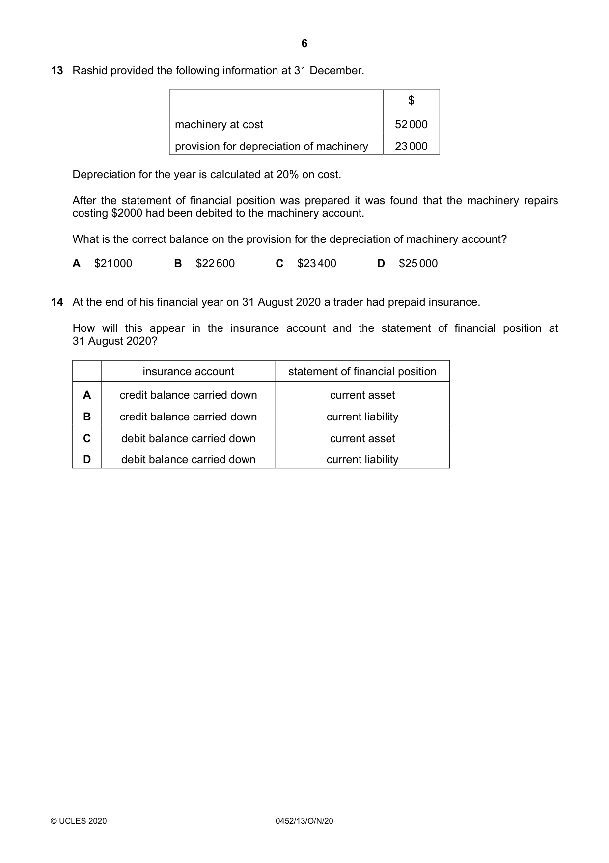 Cambridge IGCSE Accounting 0452 2020 Oct/Nov Paper 1 · Variant 3 question paper, page 6 of 16