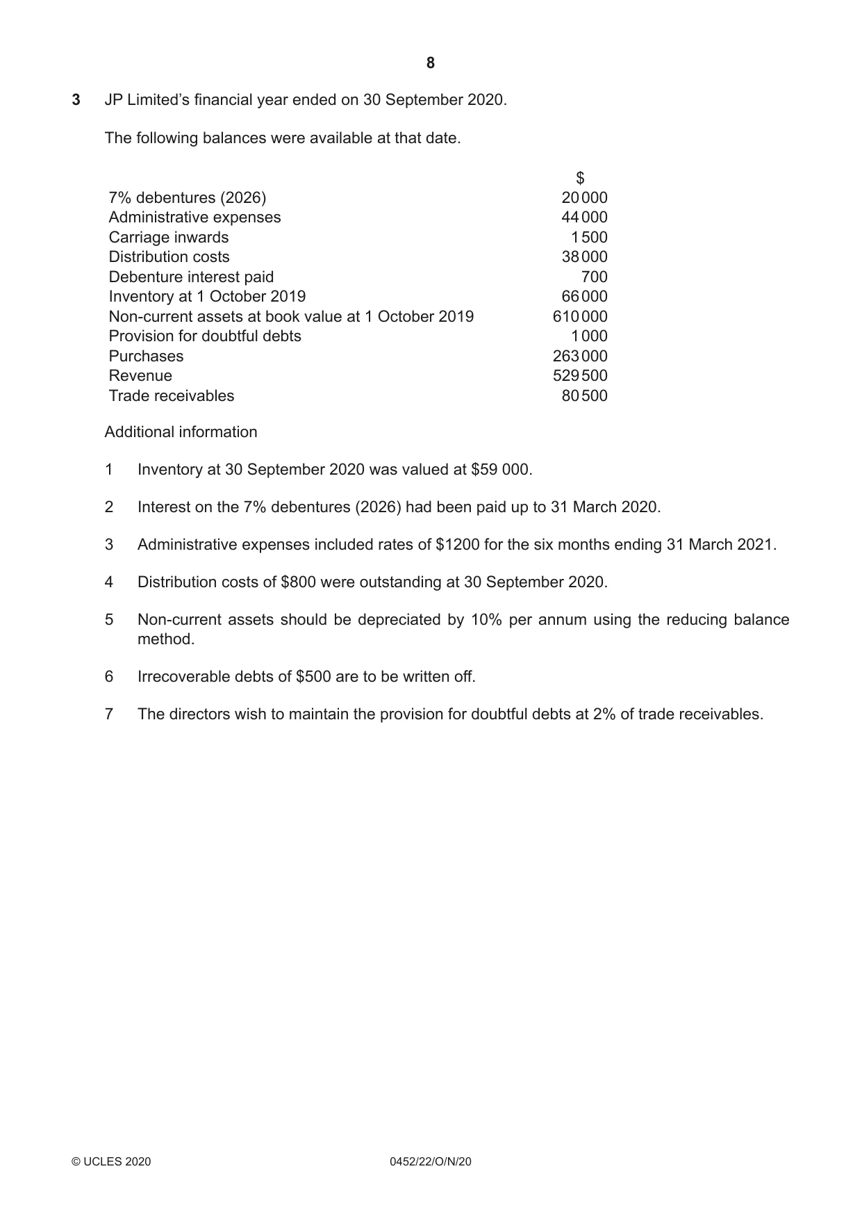 Cambridge IGCSE Accounting 0452 2020 Oct/Nov Paper 2 · Variant 2 question paper, page 8 of 20