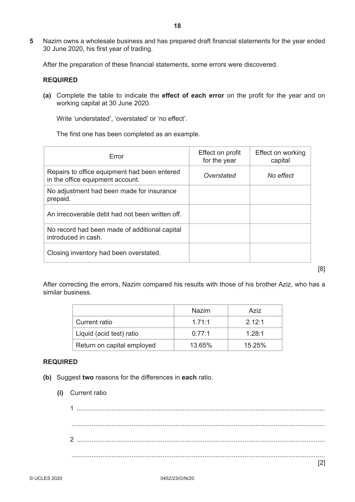 Cambridge IGCSE Accounting 0452 2020 Oct/Nov Paper 2 · Variant 3 question paper, page 18 of 20