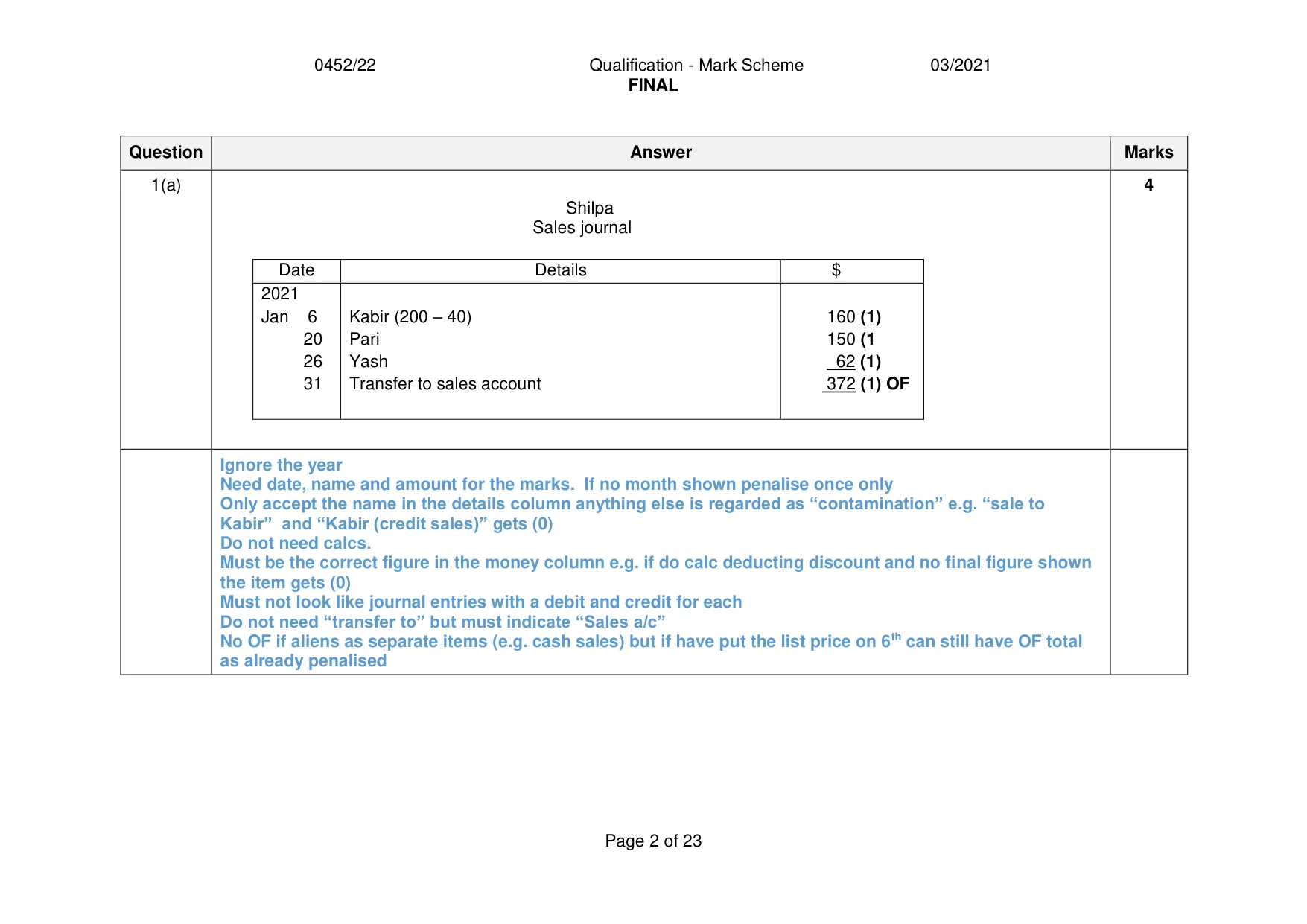 Mark scheme, page 2 of 23