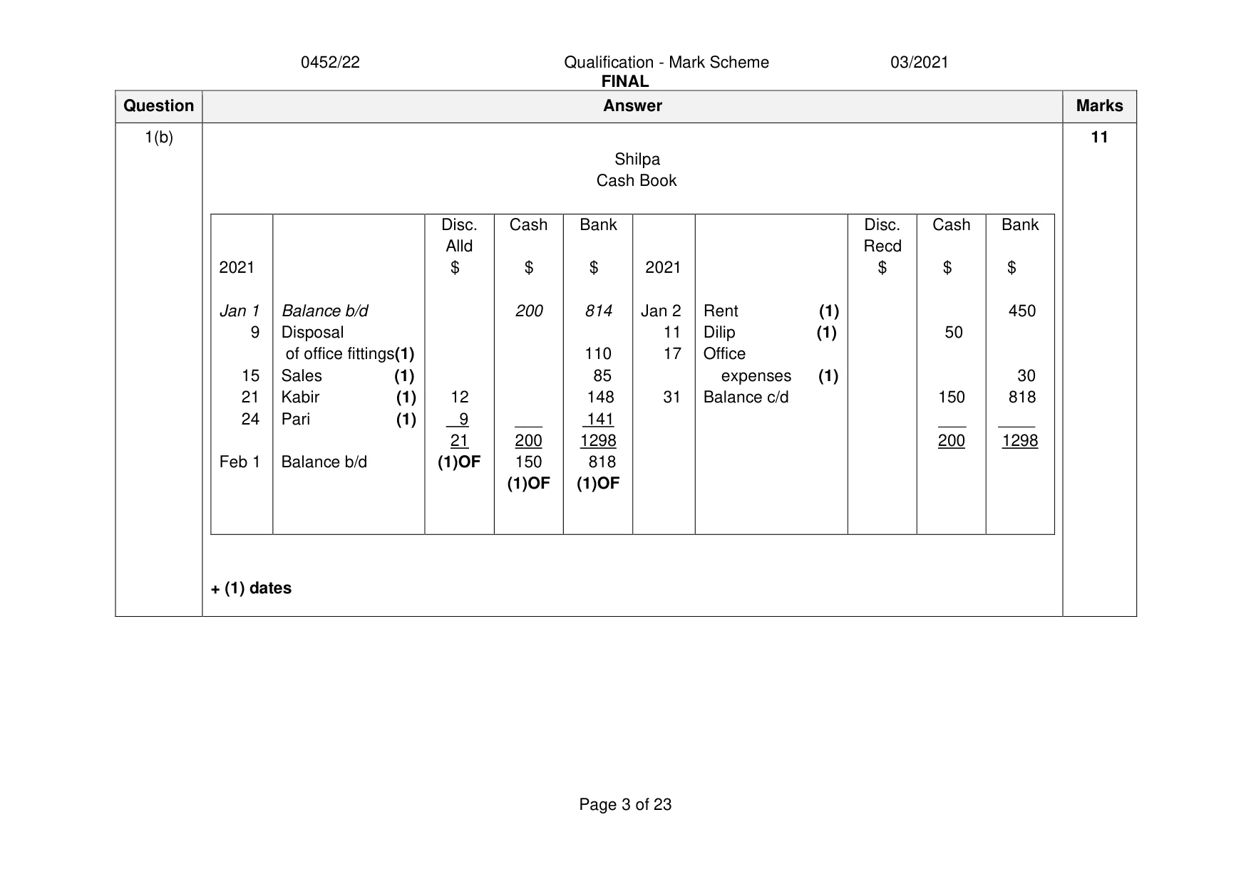 Mark scheme, page 3 of 23