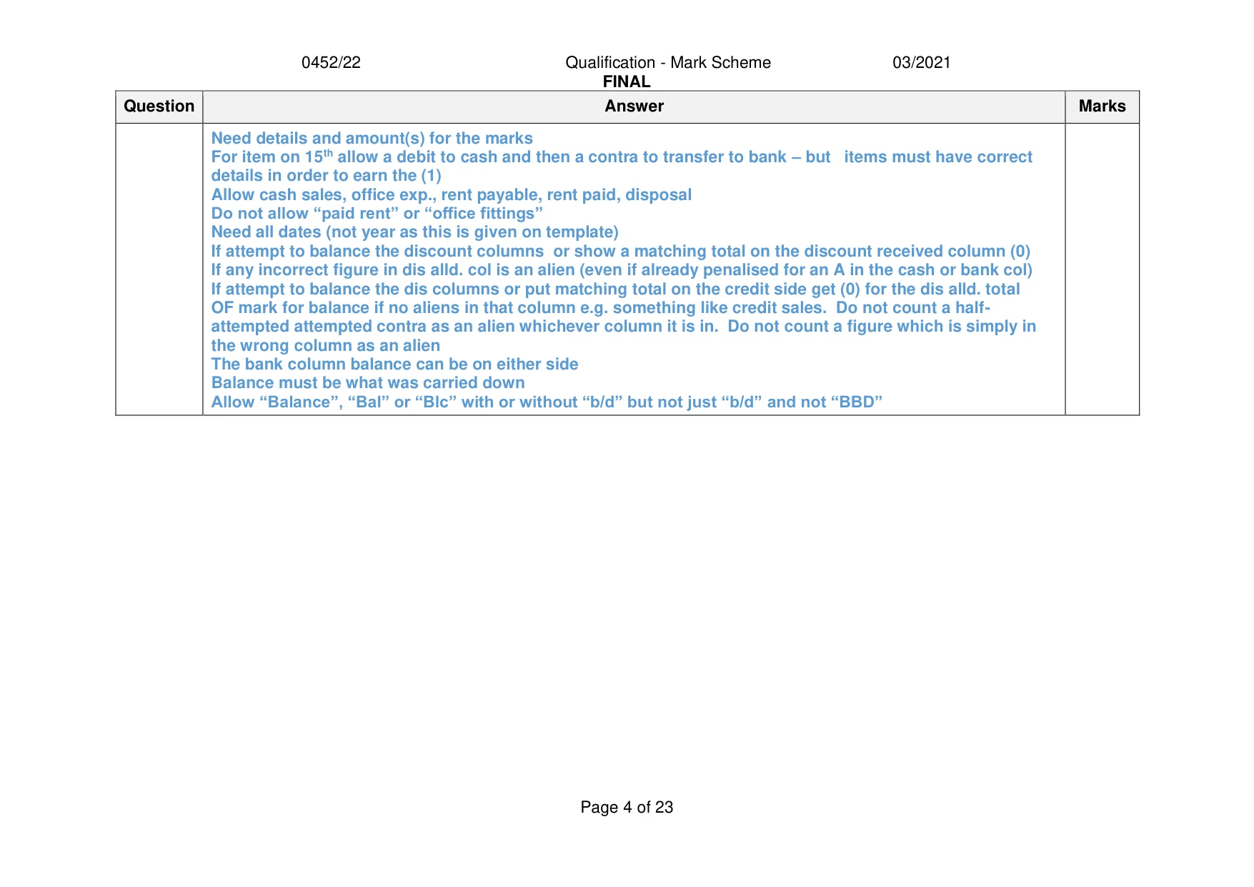 Mark scheme, page 4 of 23