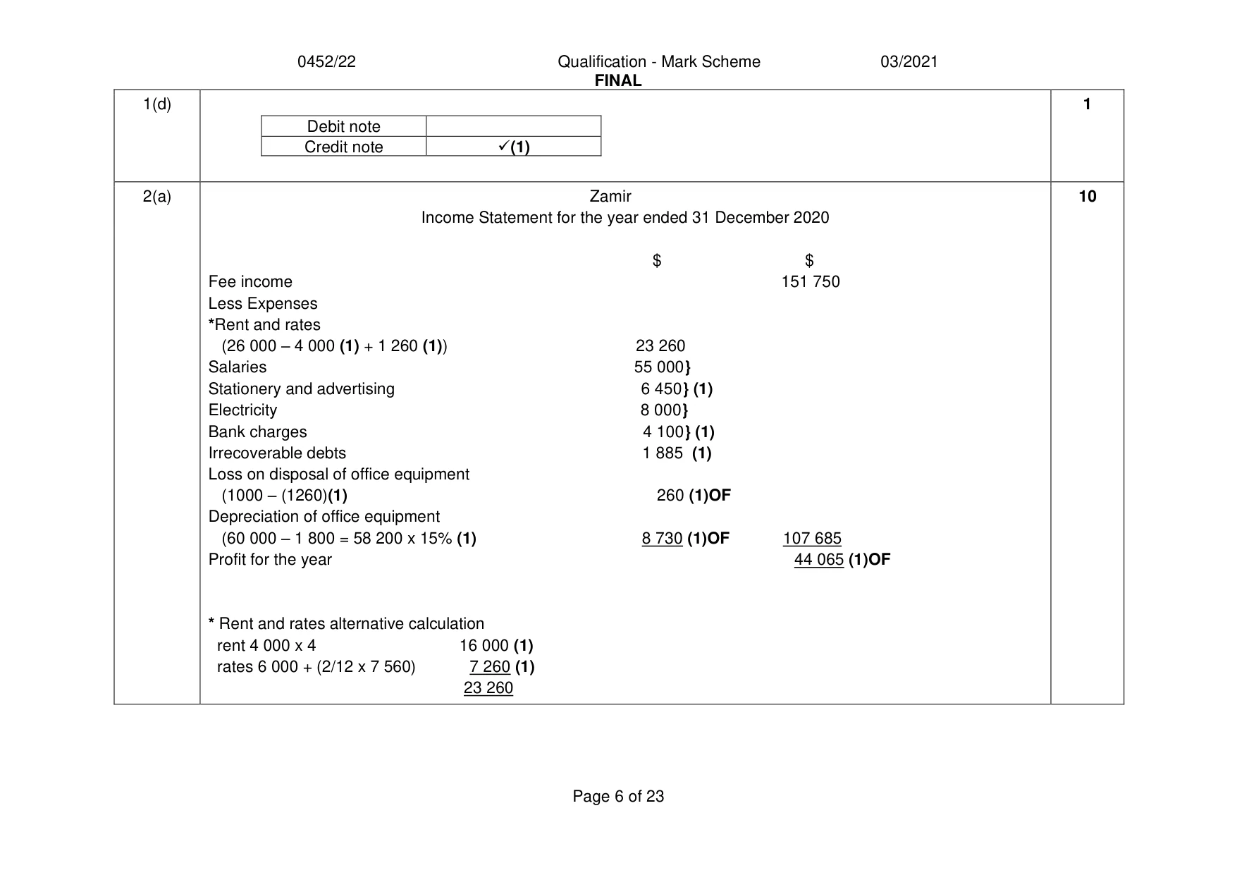Mark scheme, page 6 of 23