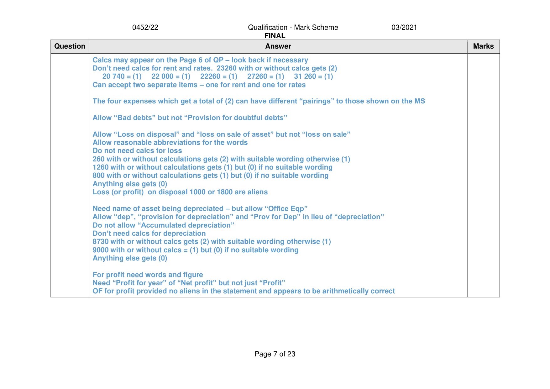 Mark scheme, page 7 of 23