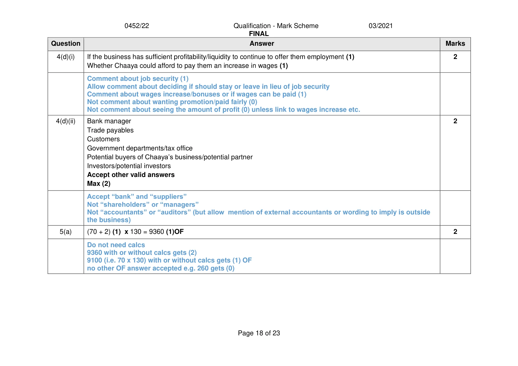 Mark scheme, page 18 of 23