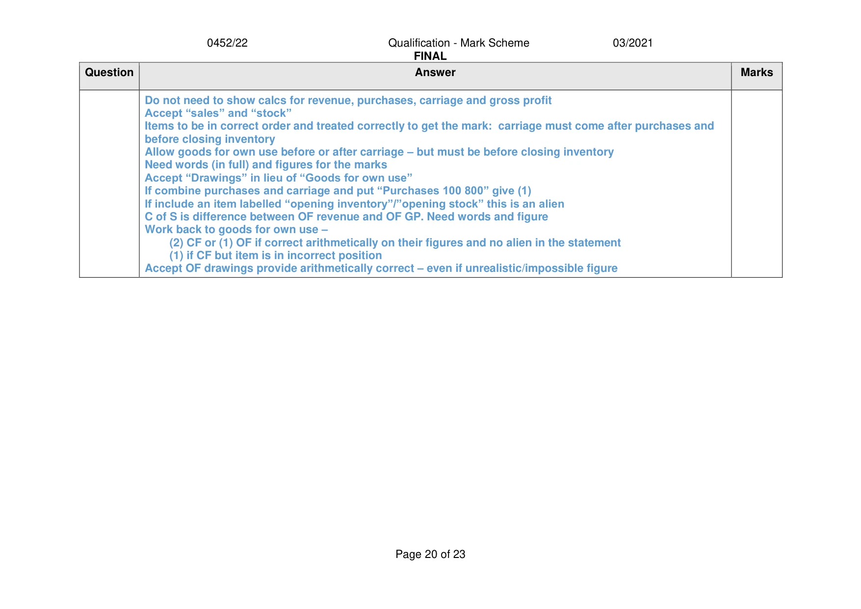 Mark scheme, page 20 of 23