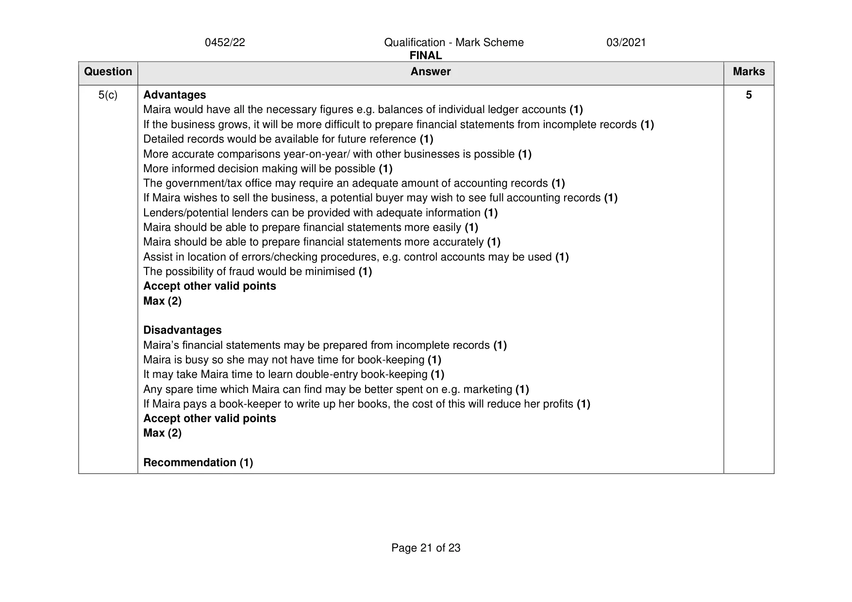 Mark scheme, page 21 of 23