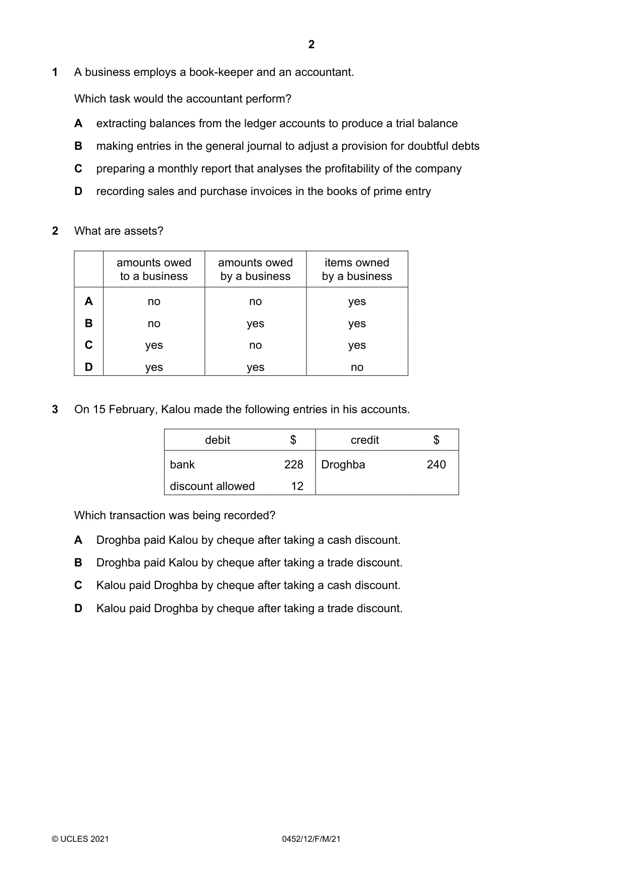 Cambridge IGCSE Accounting 0452 2021 Feb/March Paper 1 · Variant 2 question paper, page 2 of 16