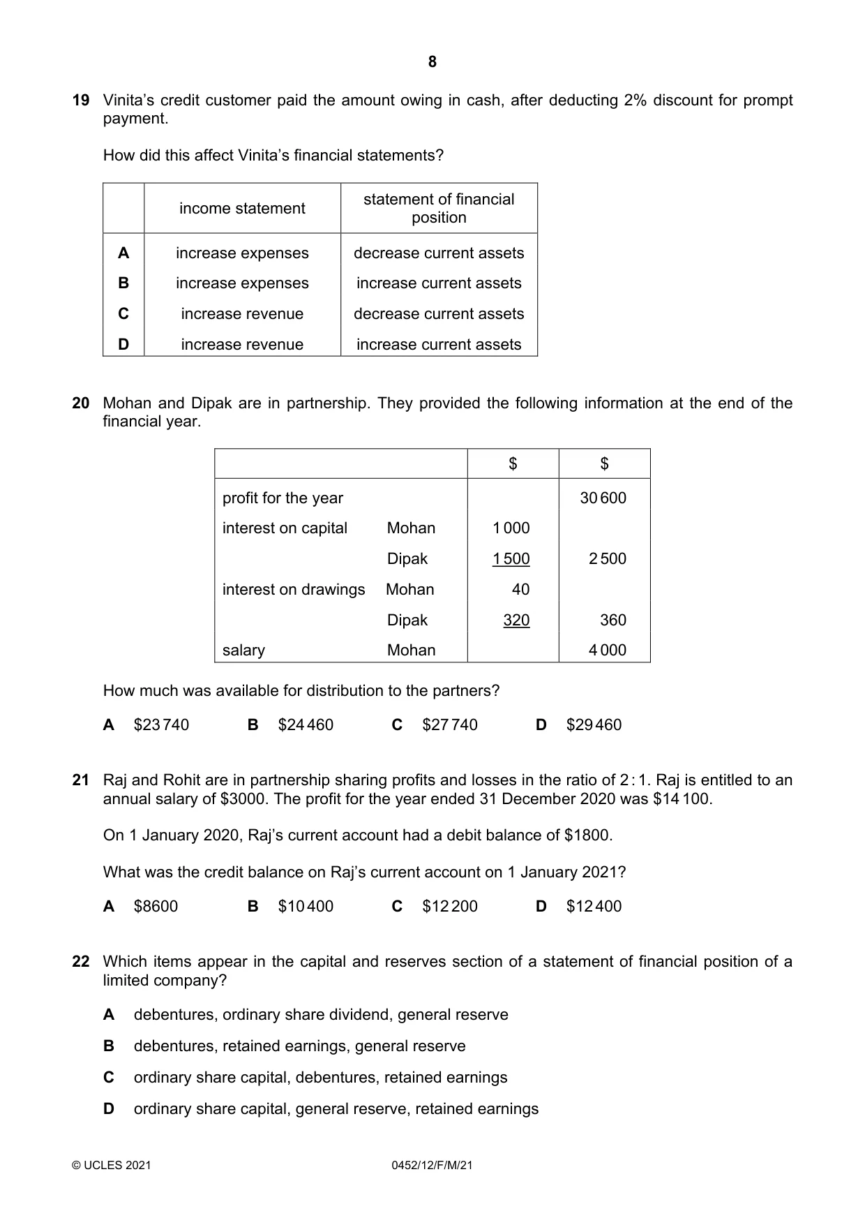 Cambridge IGCSE Accounting 0452 2021 Feb/March Paper 1 · Variant 2 question paper, page 8 of 16
