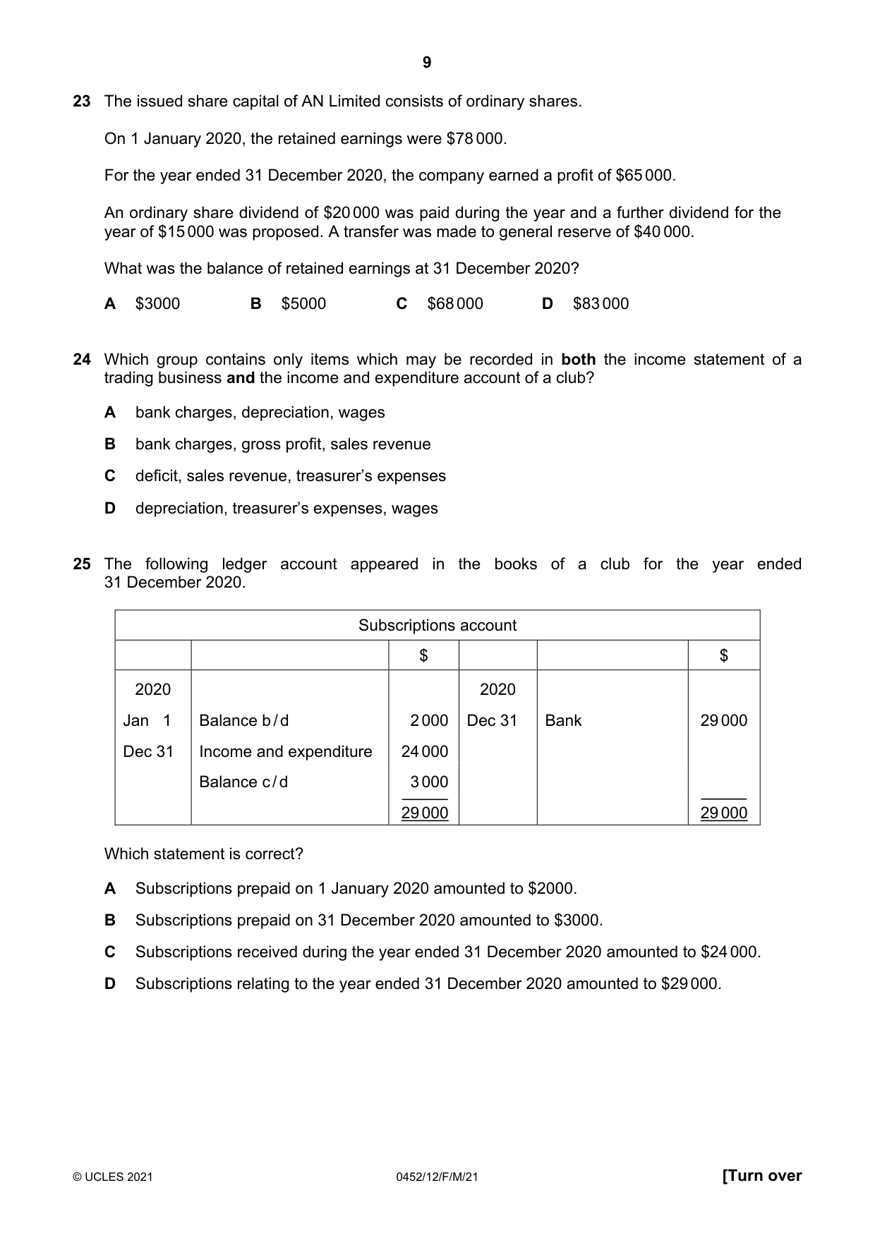 Cambridge IGCSE Accounting 0452 2021 Feb/March Paper 1 · Variant 2 question paper, page 9 of 16