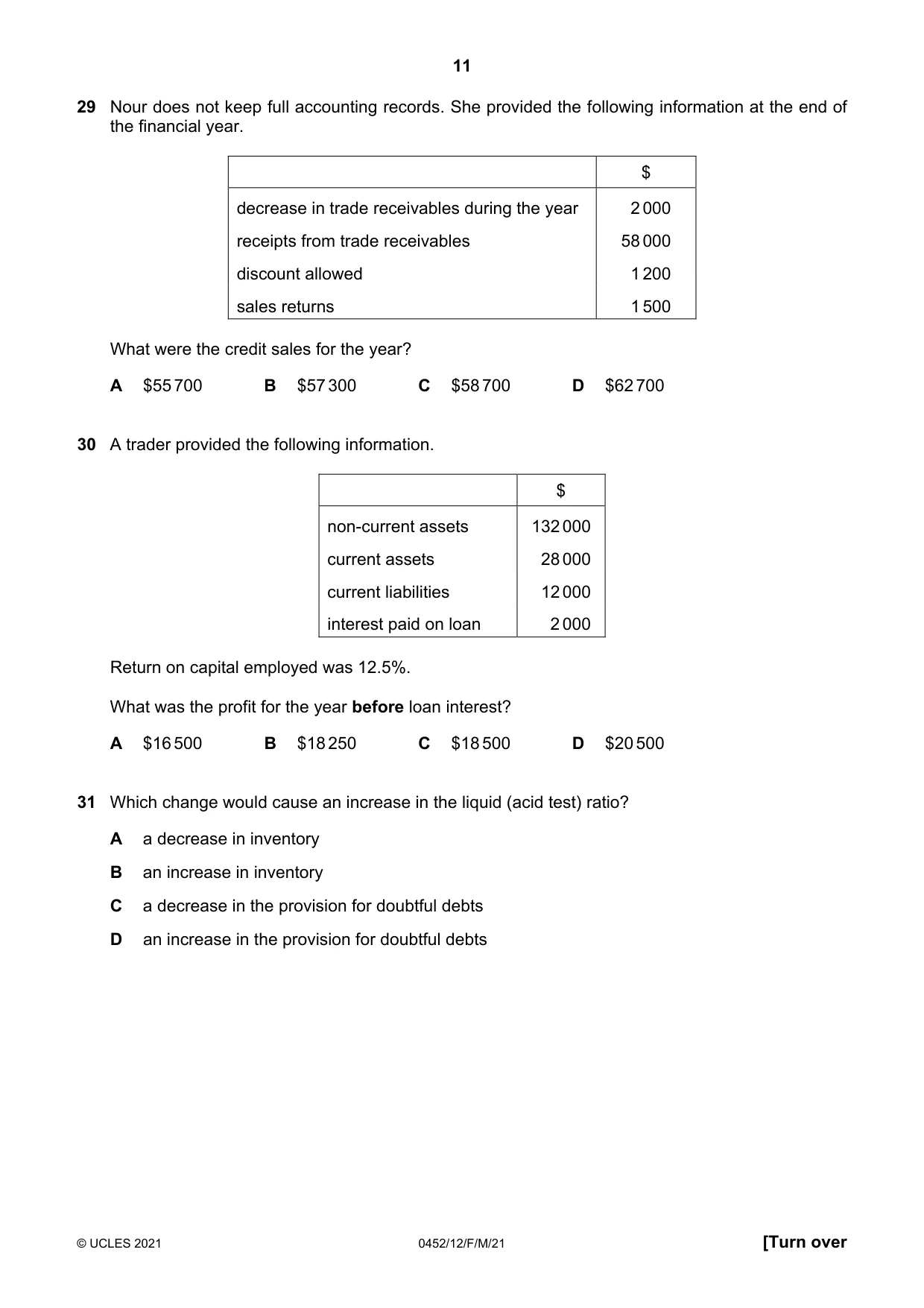 Cambridge IGCSE Accounting 0452 2021 Feb/March Paper 1 · Variant 2 question paper, page 11 of 16