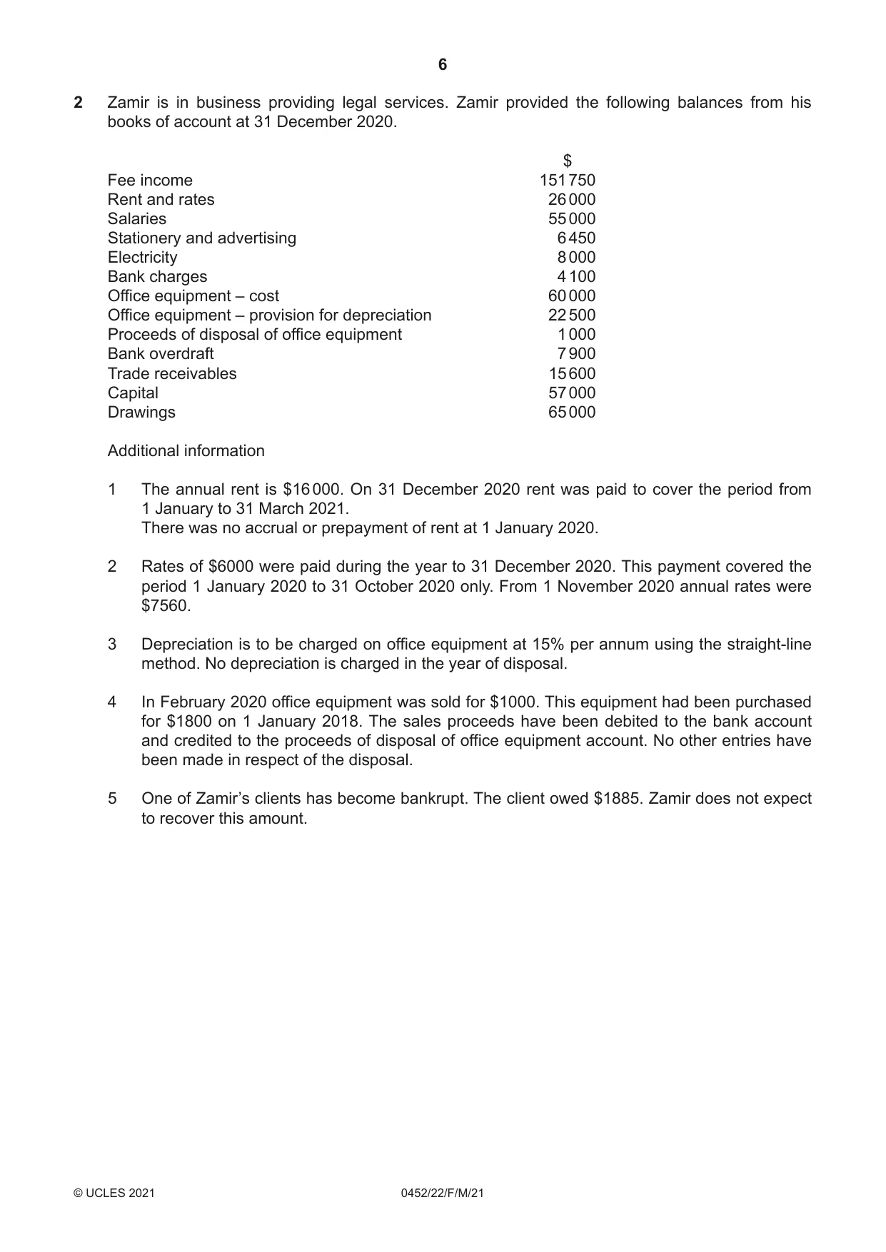 Cambridge IGCSE Accounting 0452 2021 Feb/March Paper 2 · Variant 2 question paper, page 6 of 20