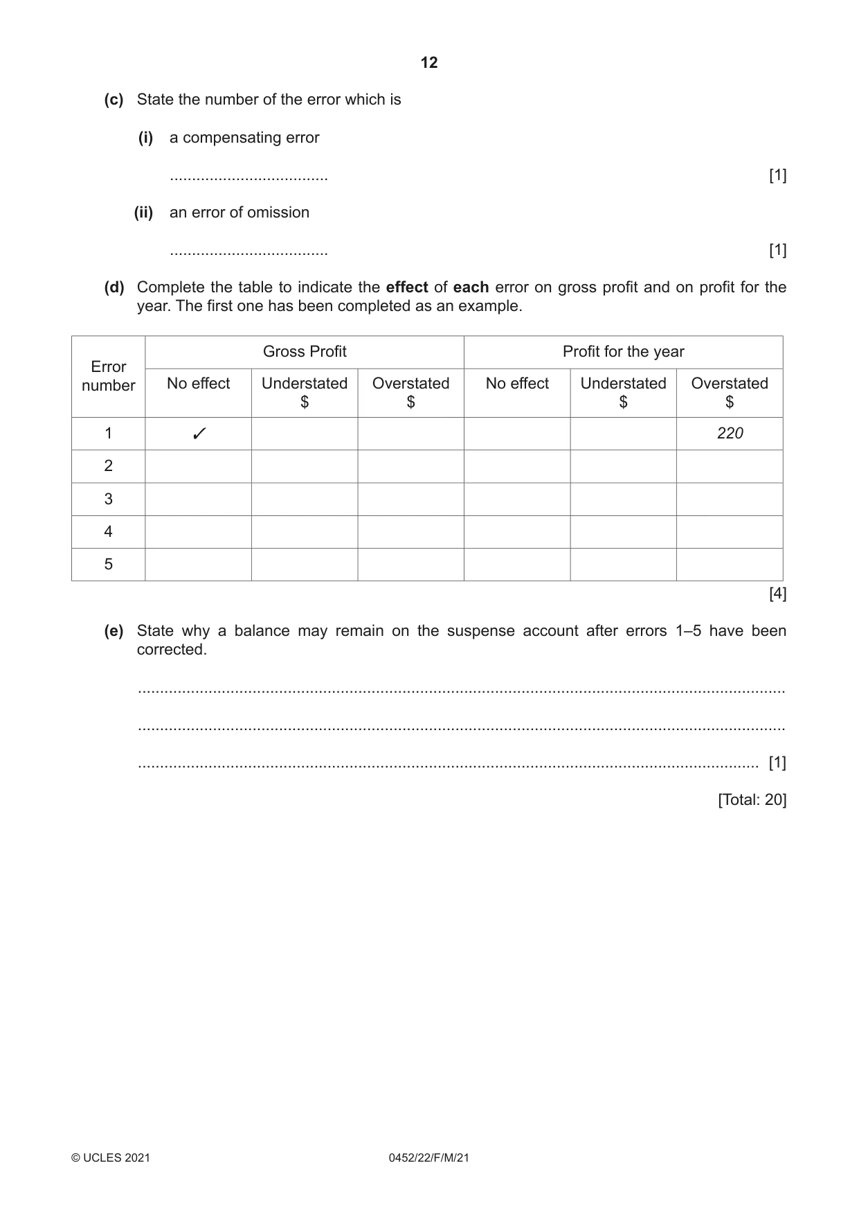 Cambridge IGCSE Accounting 0452 2021 Feb/March Paper 2 · Variant 2 question paper, page 12 of 20