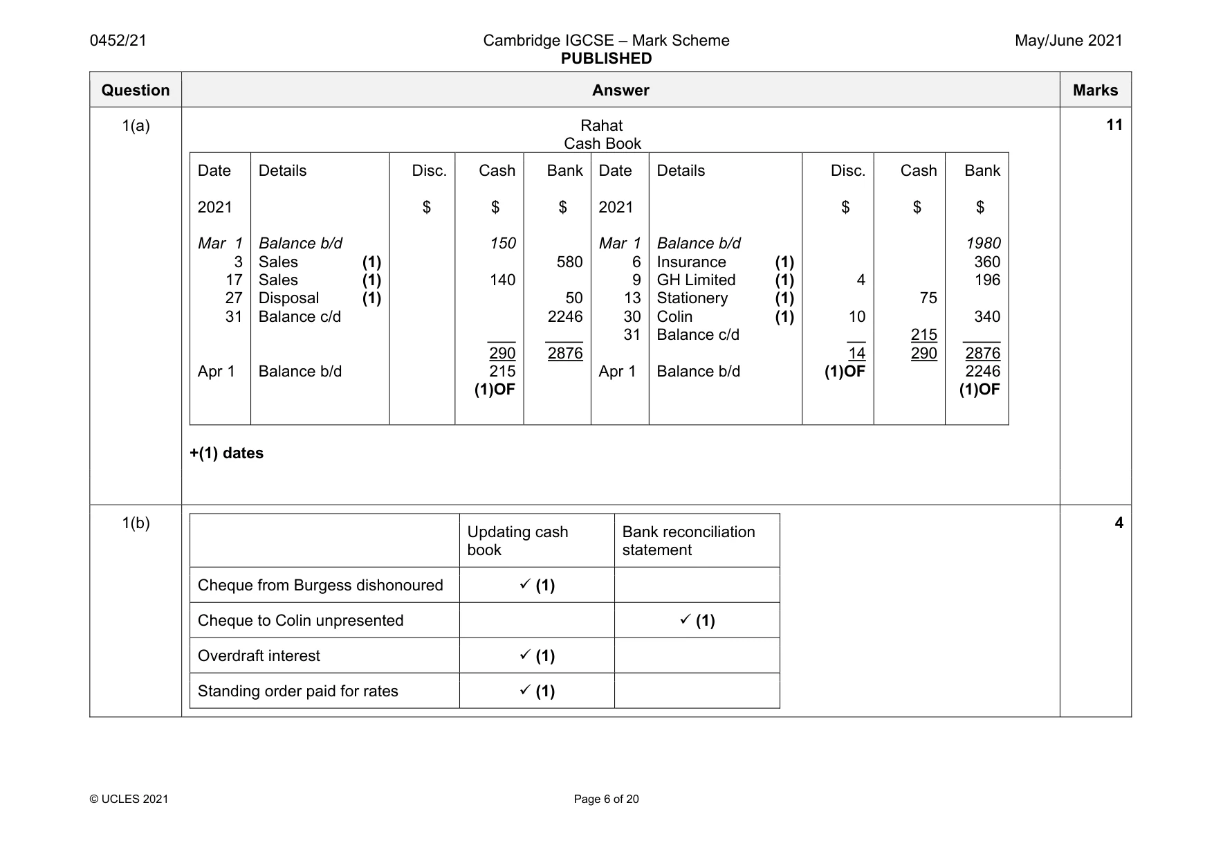 Mark scheme, page 6 of 20
