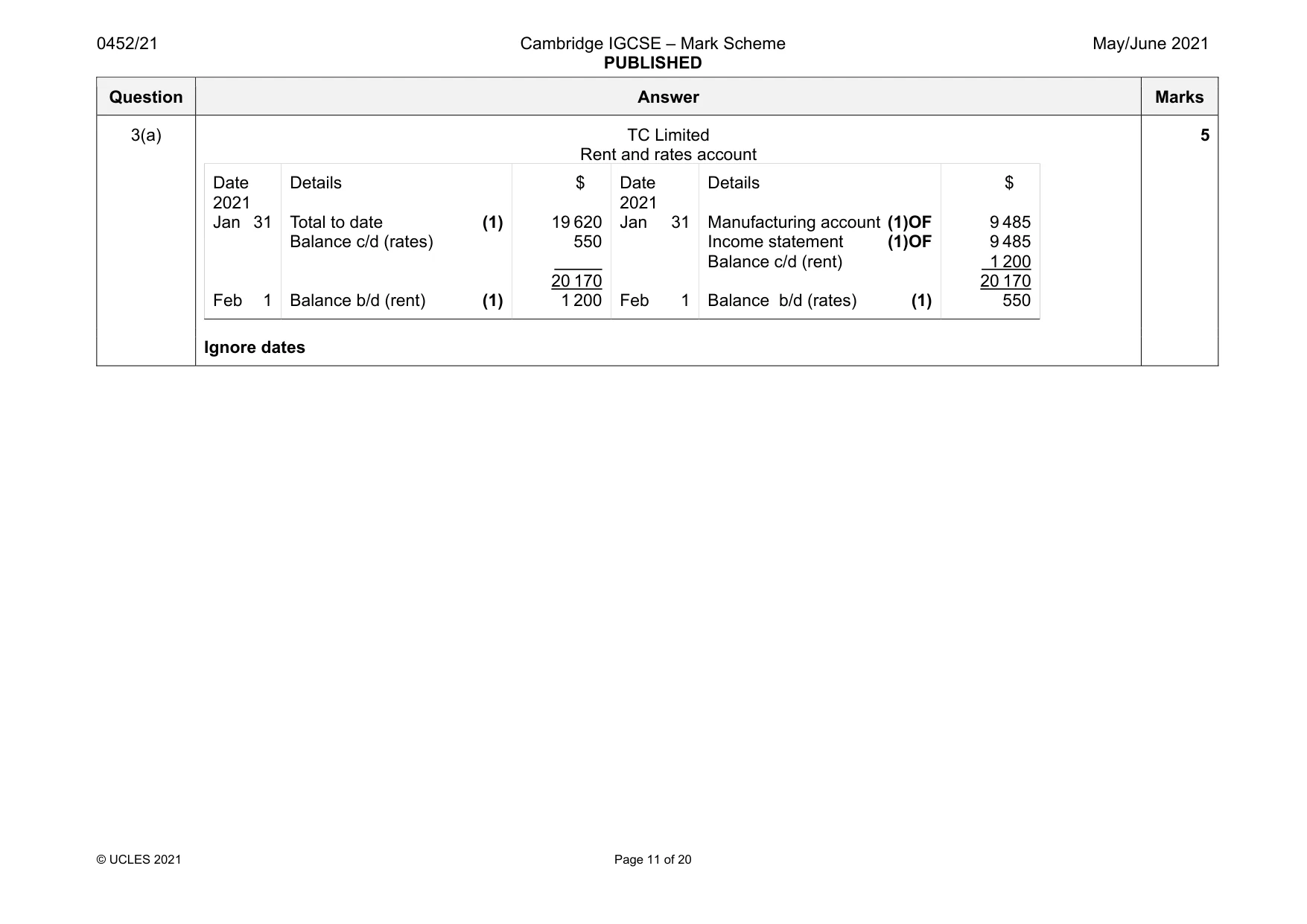 Mark scheme, page 11 of 20
