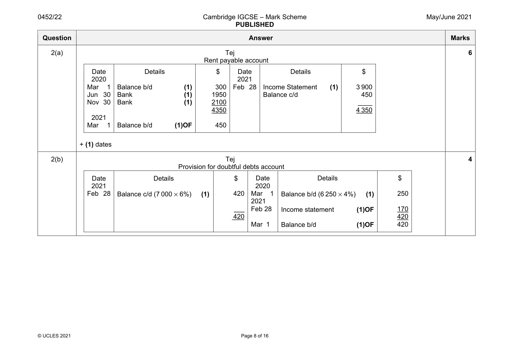 Mark scheme, page 8 of 16