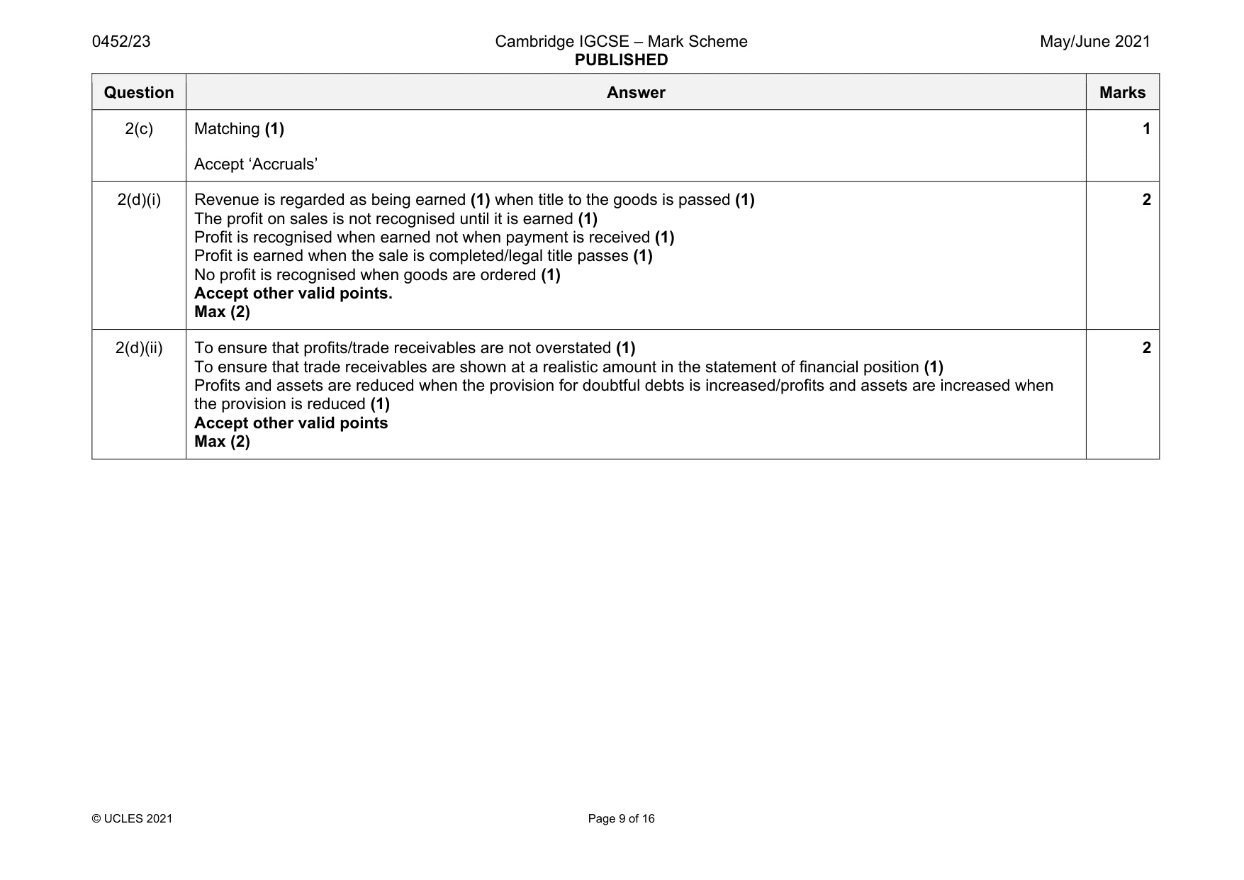 Mark scheme, page 9 of 16