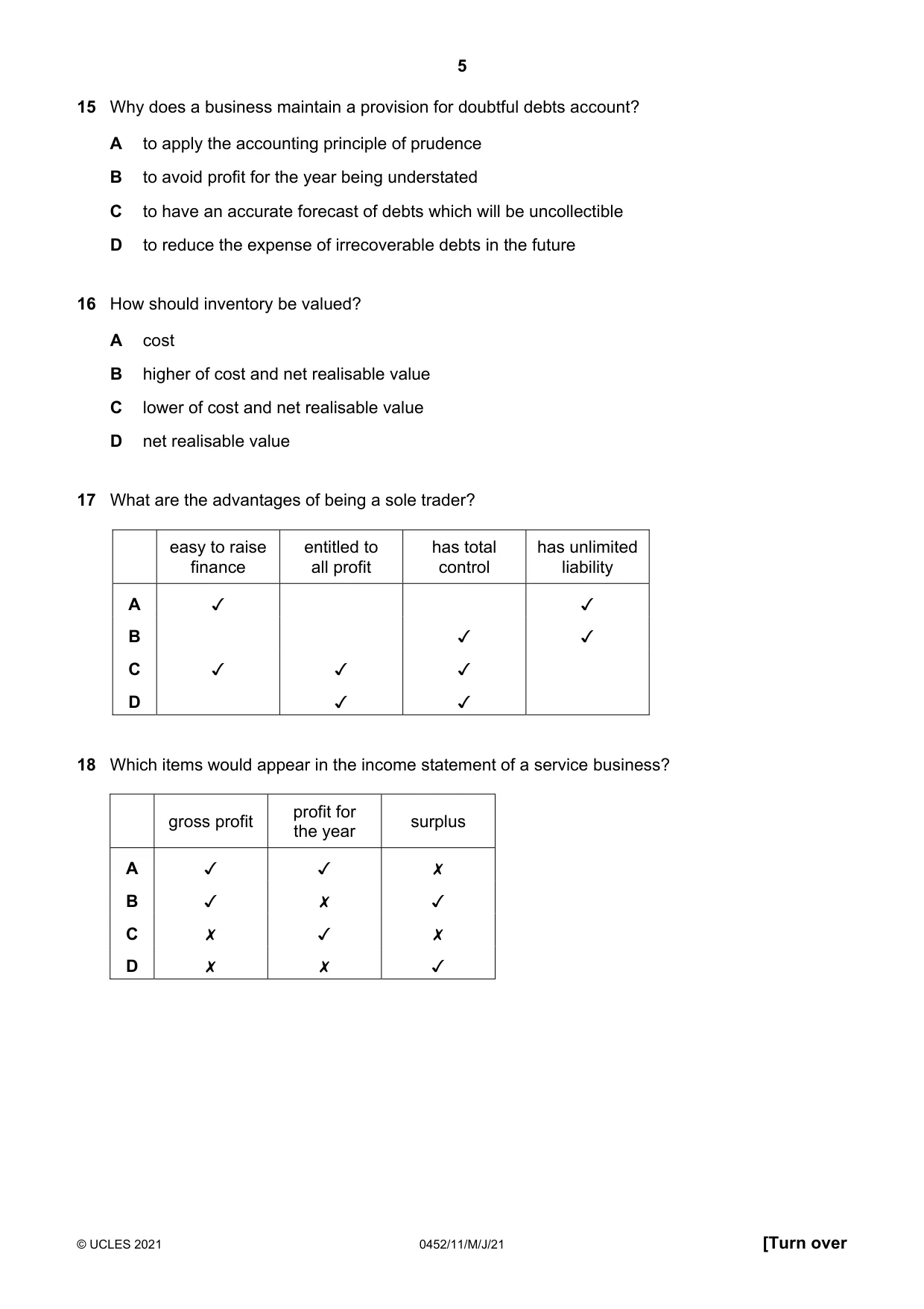 Cambridge IGCSE Accounting 0452 2021 May/June Paper 1 · Variant 1 question paper, page 5 of 12