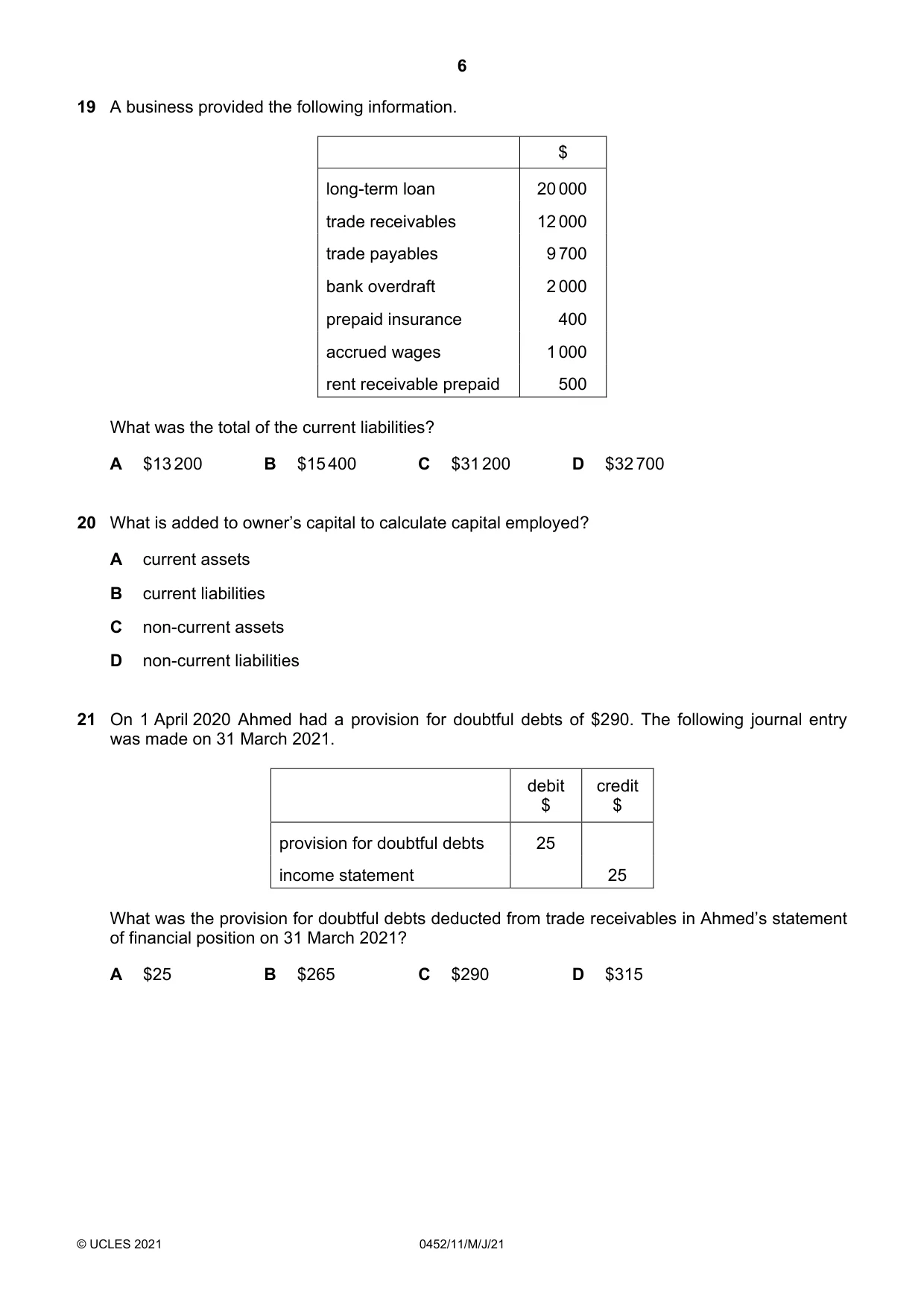 Cambridge IGCSE Accounting 0452 2021 May/June Paper 1 · Variant 1 question paper, page 6 of 12