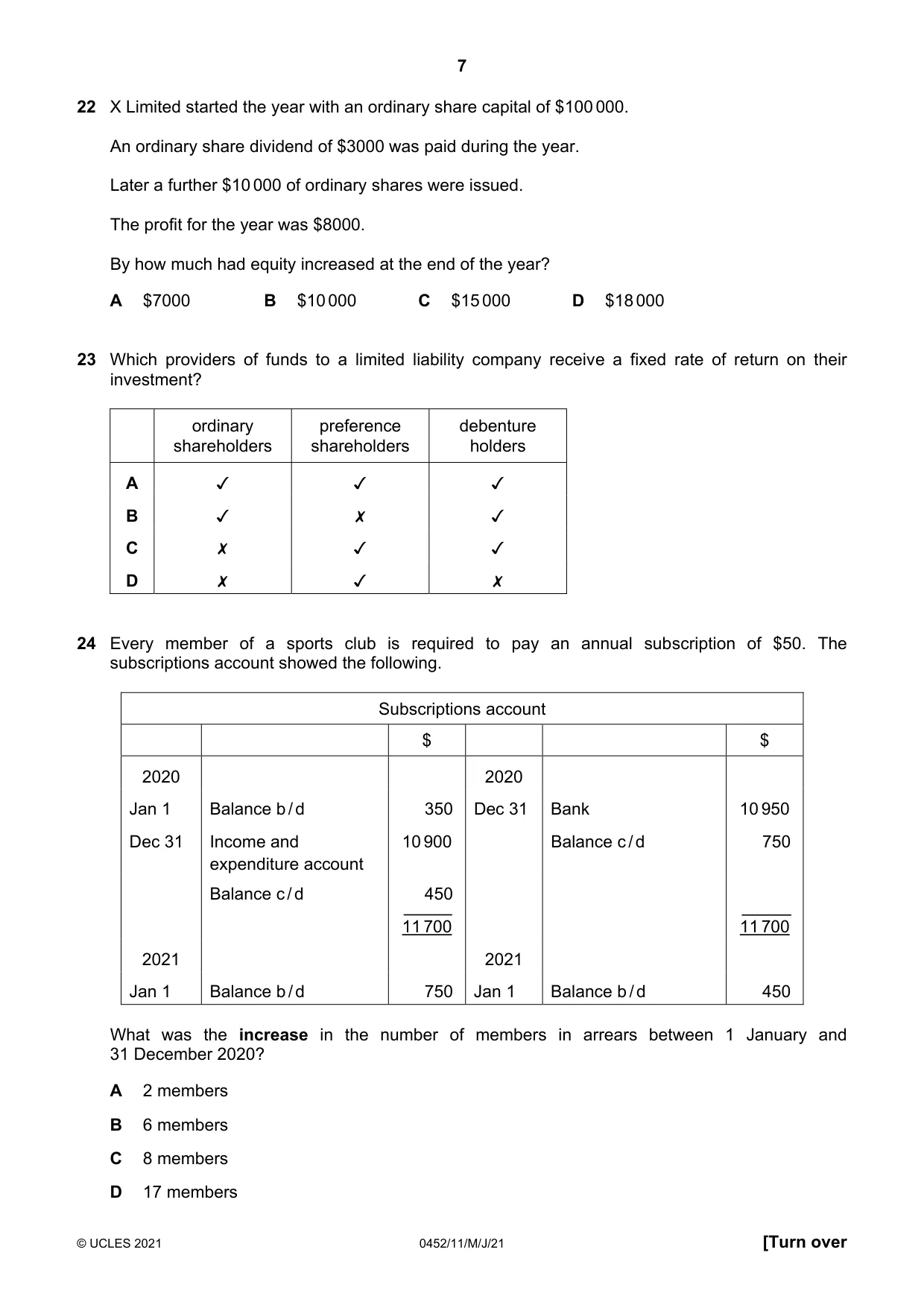 Cambridge IGCSE Accounting 0452 2021 May/June Paper 1 · Variant 1 question paper, page 7 of 12