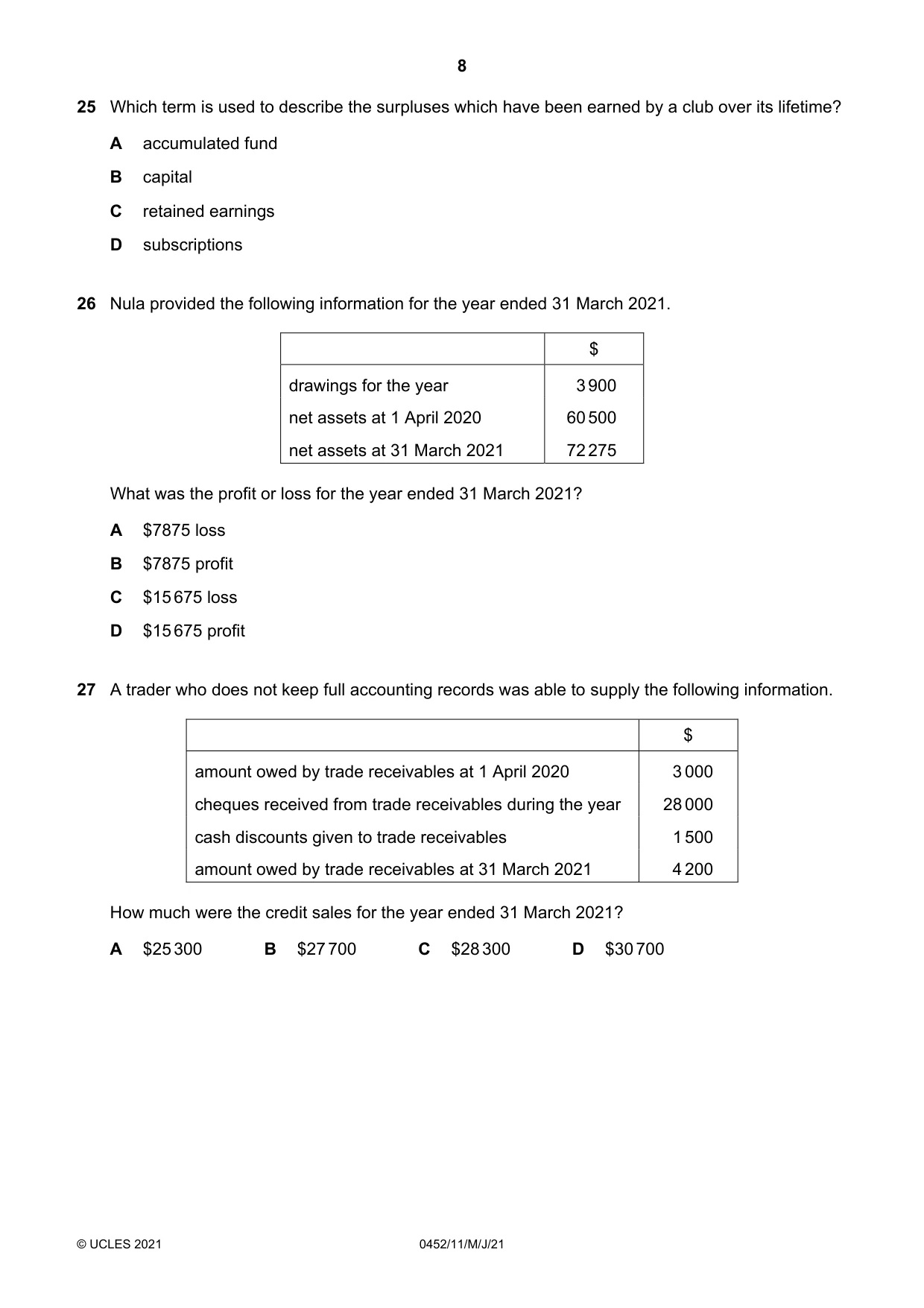 Cambridge IGCSE Accounting 0452 2021 May/June Paper 1 · Variant 1 question paper, page 8 of 12