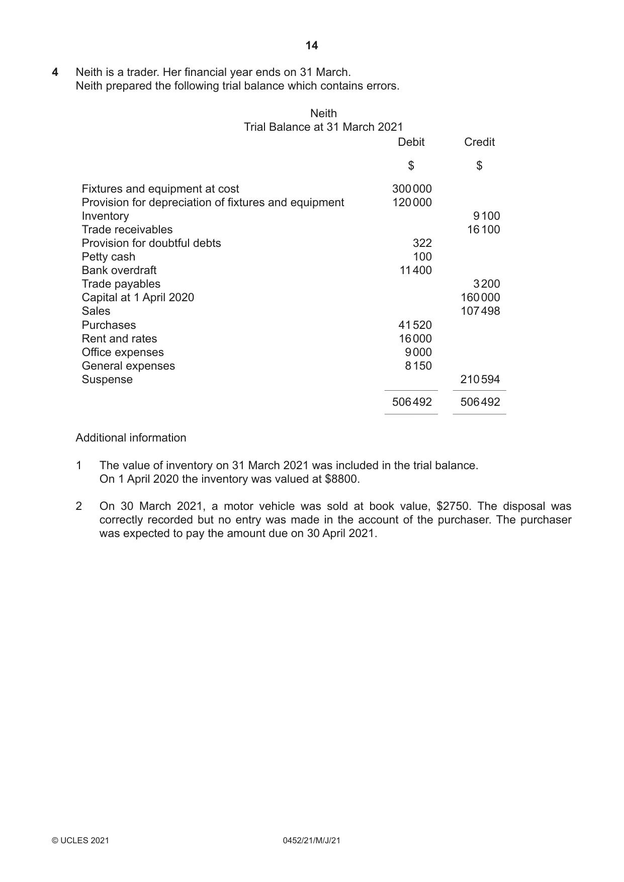 Cambridge IGCSE Accounting 0452 2021 May/June Paper 2 · Variant 1 question paper, page 14 of 24
