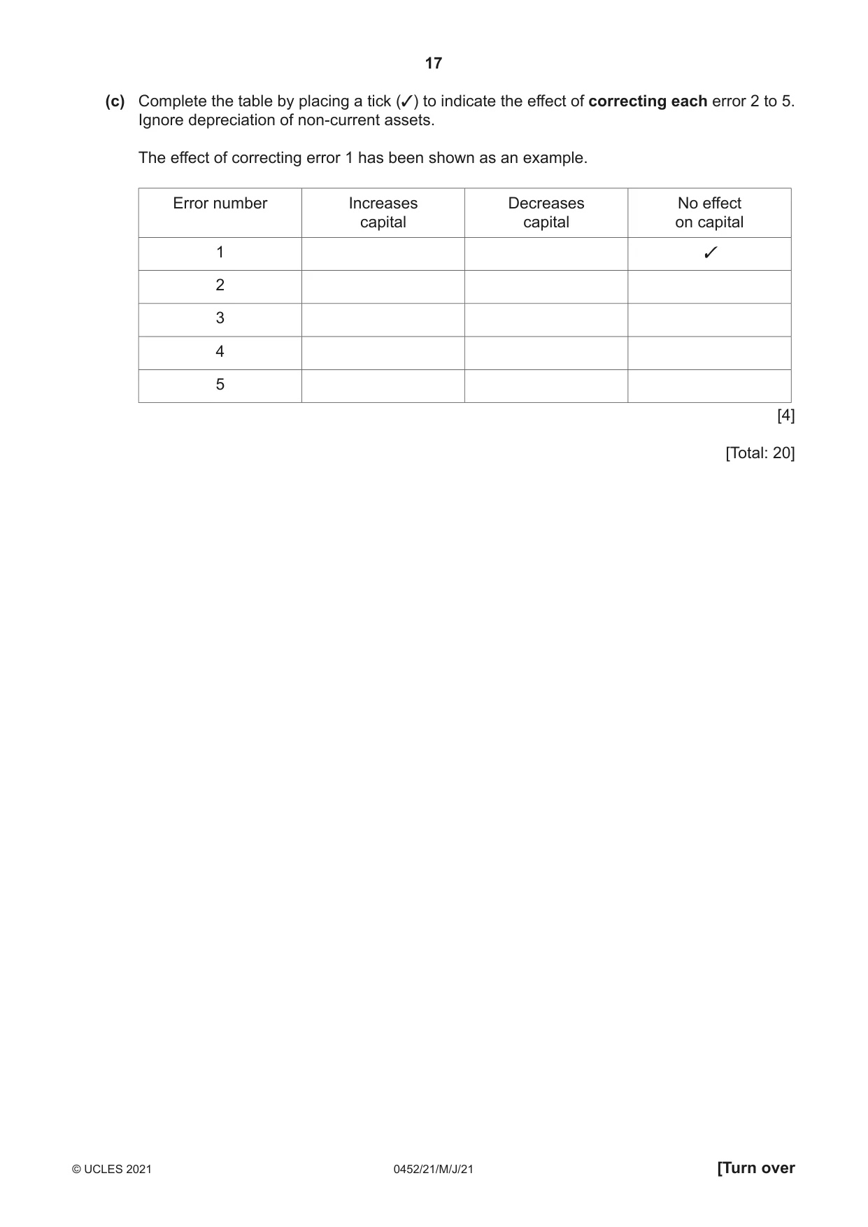 Cambridge IGCSE Accounting 0452 2021 May/June Paper 2 · Variant 1 question paper, page 17 of 24
