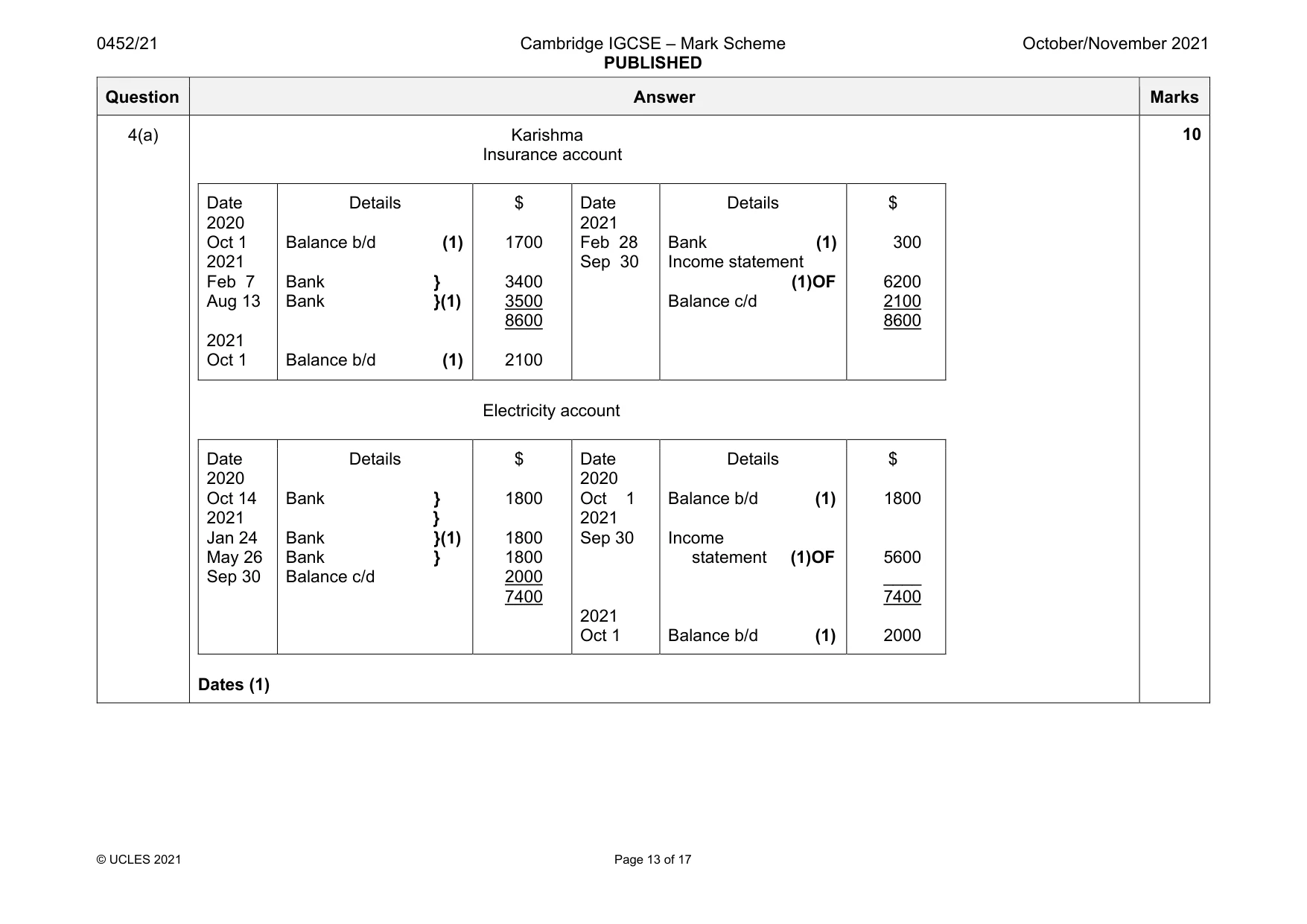 Mark scheme, page 13 of 17