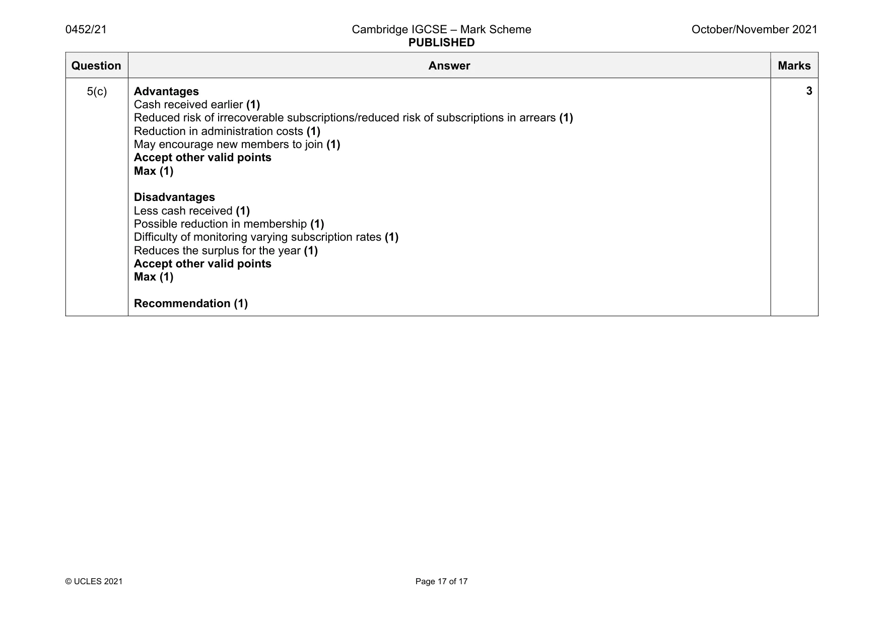 Mark scheme, page 17 of 17