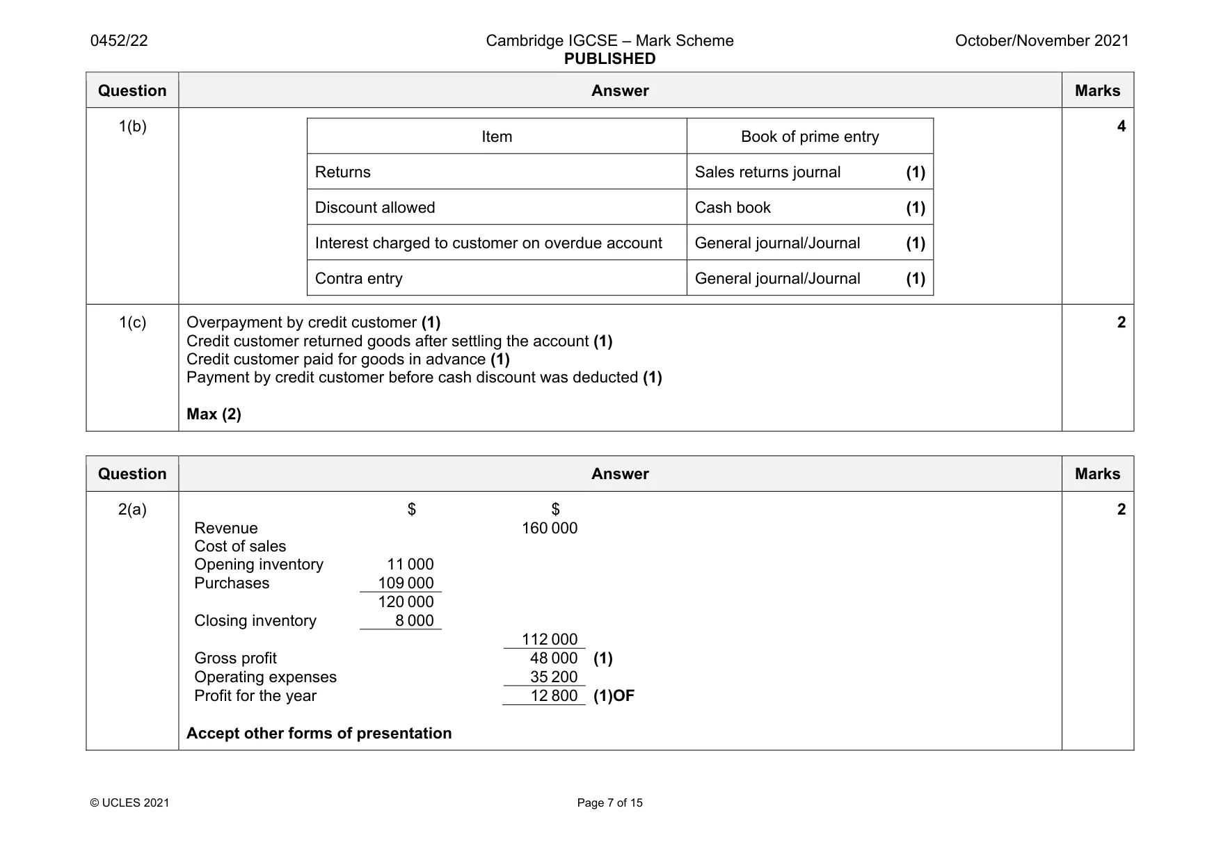 Mark scheme, page 7 of 15