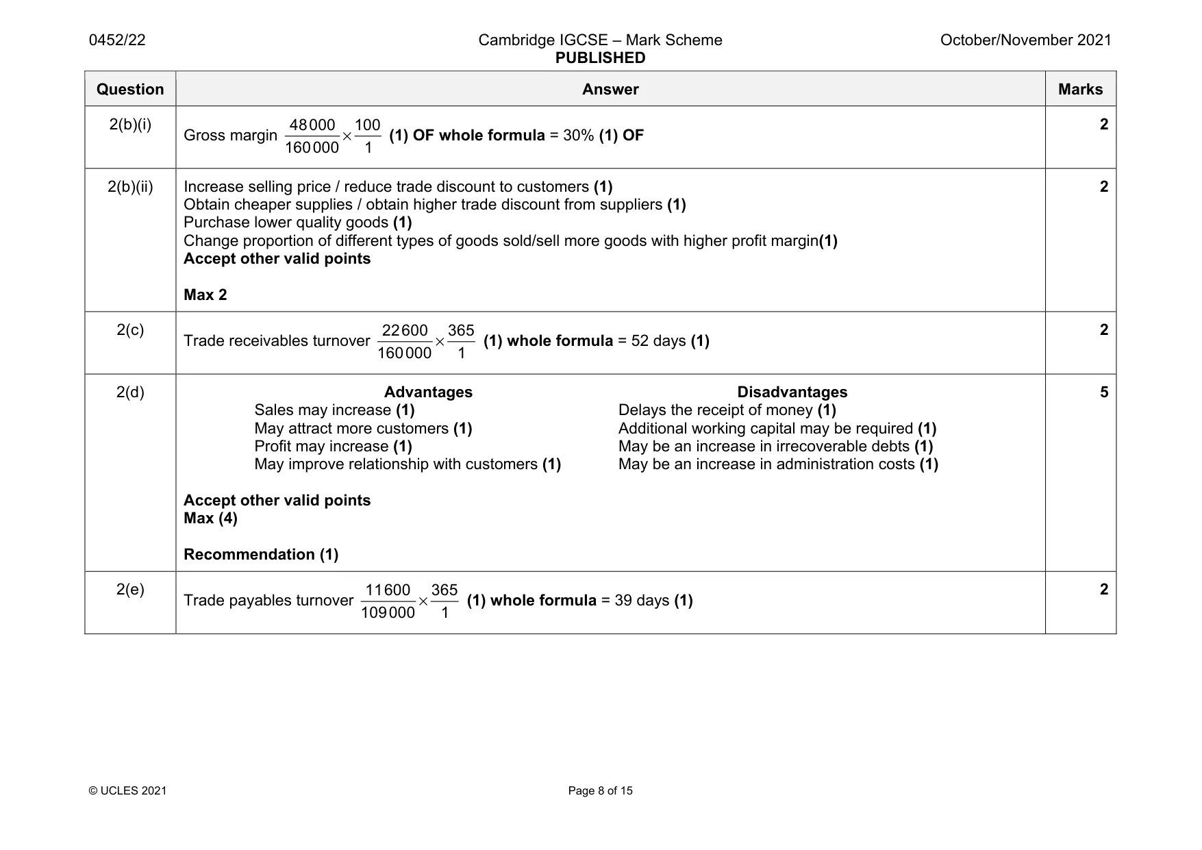 Mark scheme, page 8 of 15