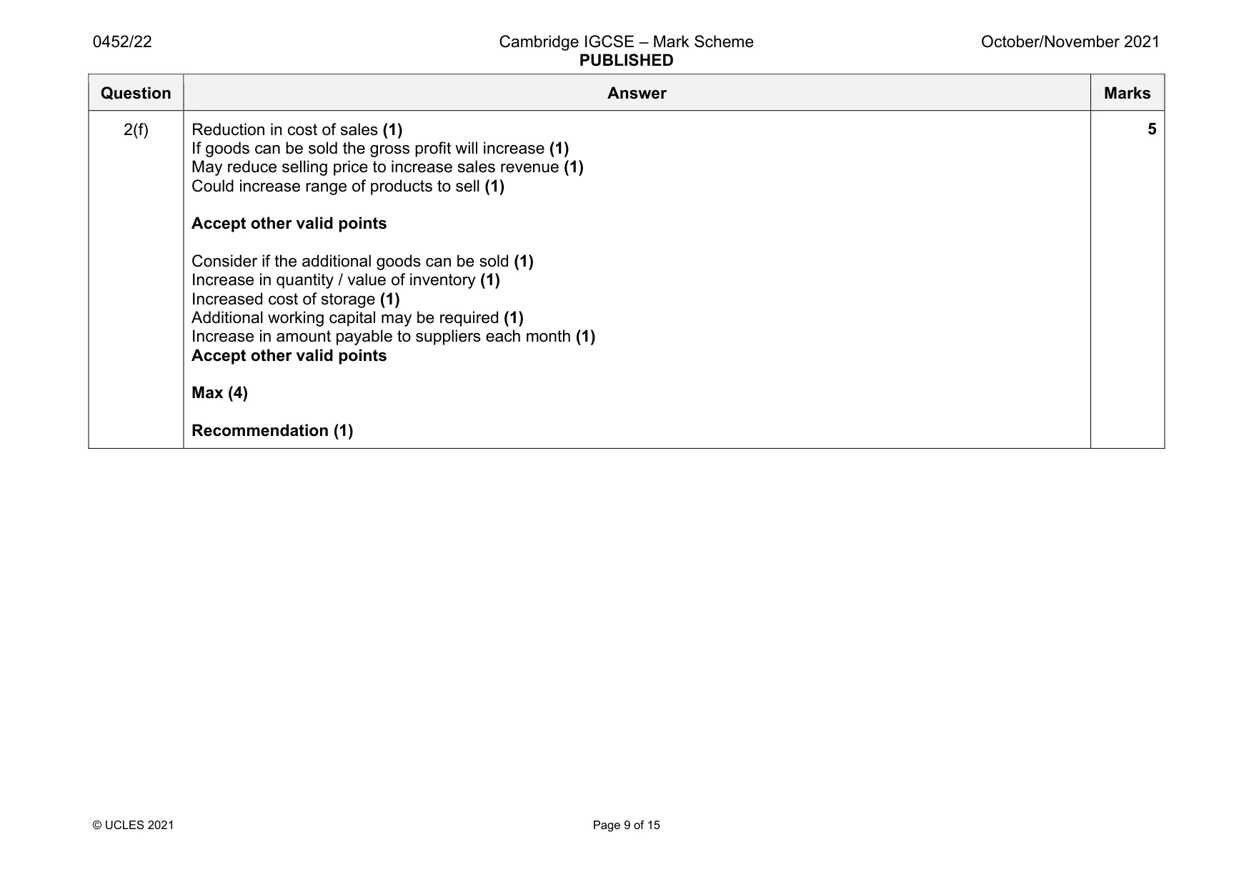 Mark scheme, page 9 of 15